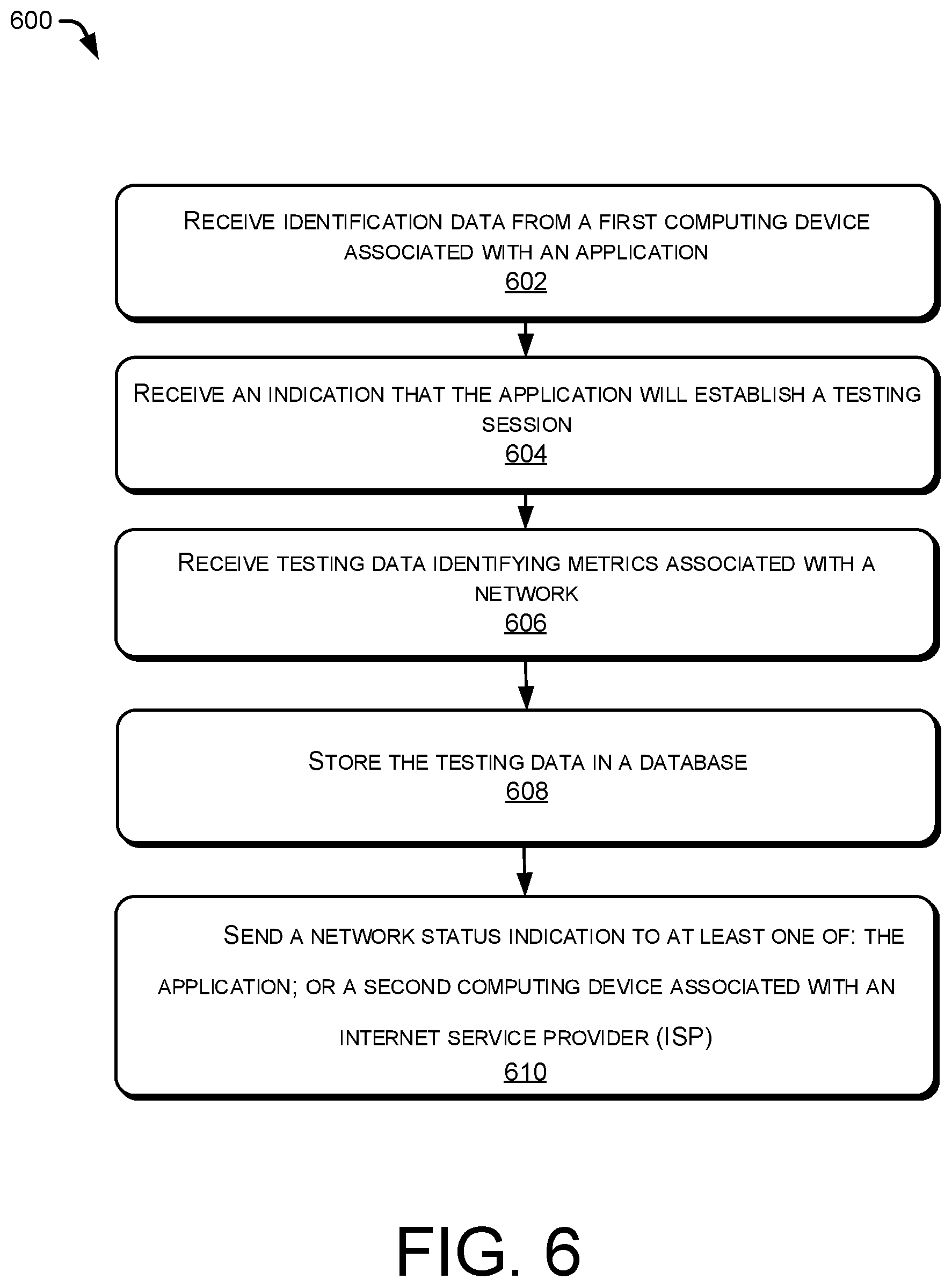 Patent US12155547 Figure 6 – System and method for monitoring network connectivity associated with internet service providers