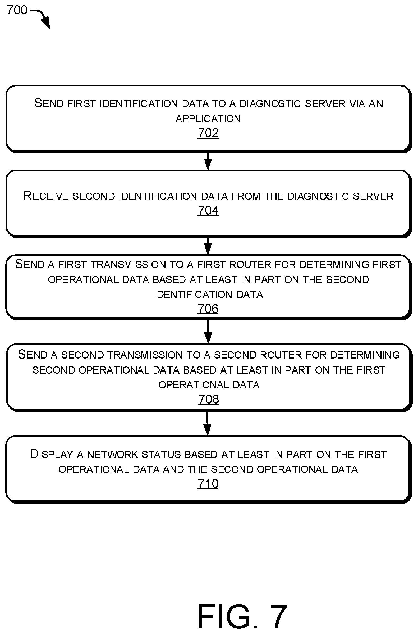 Patent US12155547 Figure 7 – System and method for monitoring network connectivity associated with internet service providers