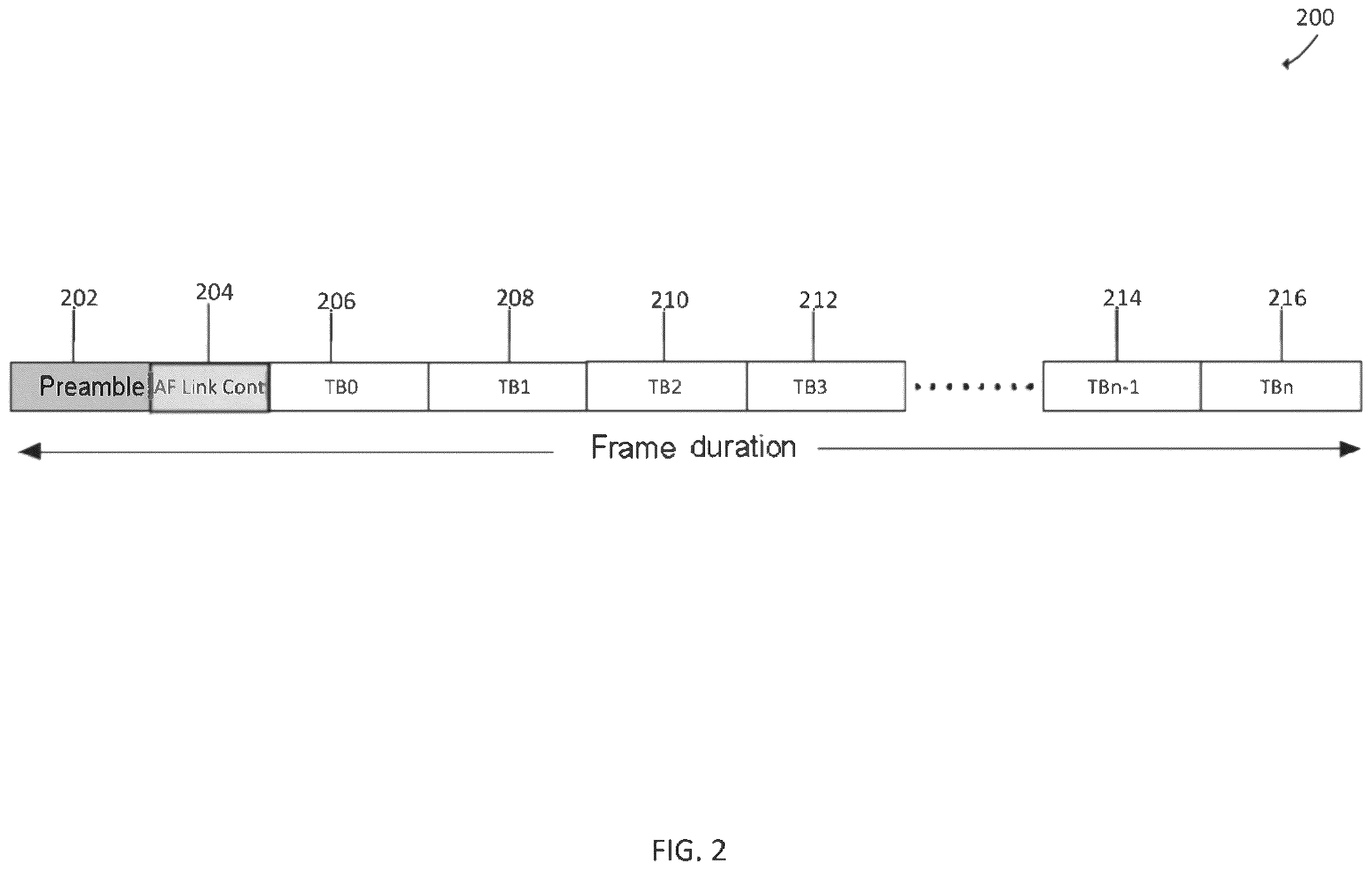 Patent US12155550 Figure 2 – Distributed radio transparent clock over a wireless network