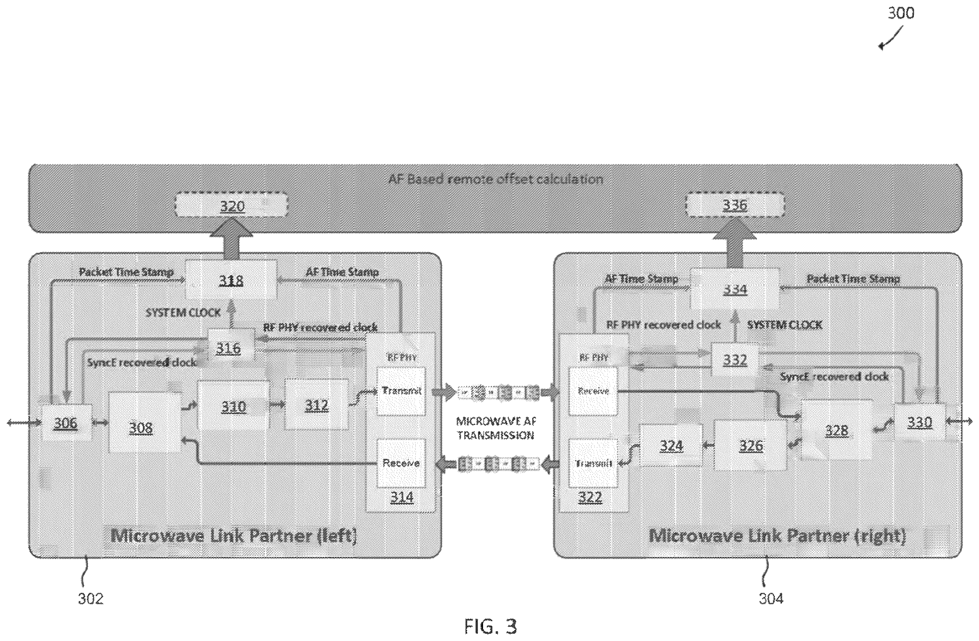 Patent US12155550 Figure 3 – Distributed radio transparent clock over a wireless network