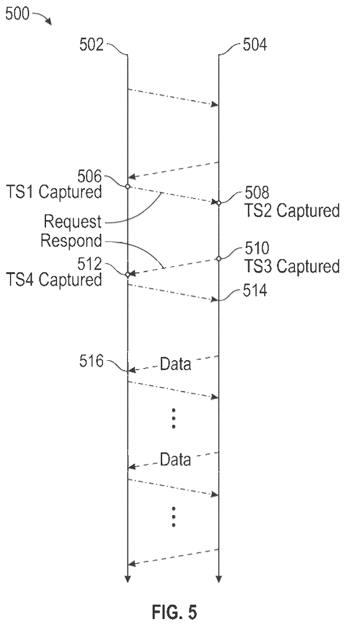Patent US12155550 Figure 5 – Distributed radio transparent clock over a wireless network