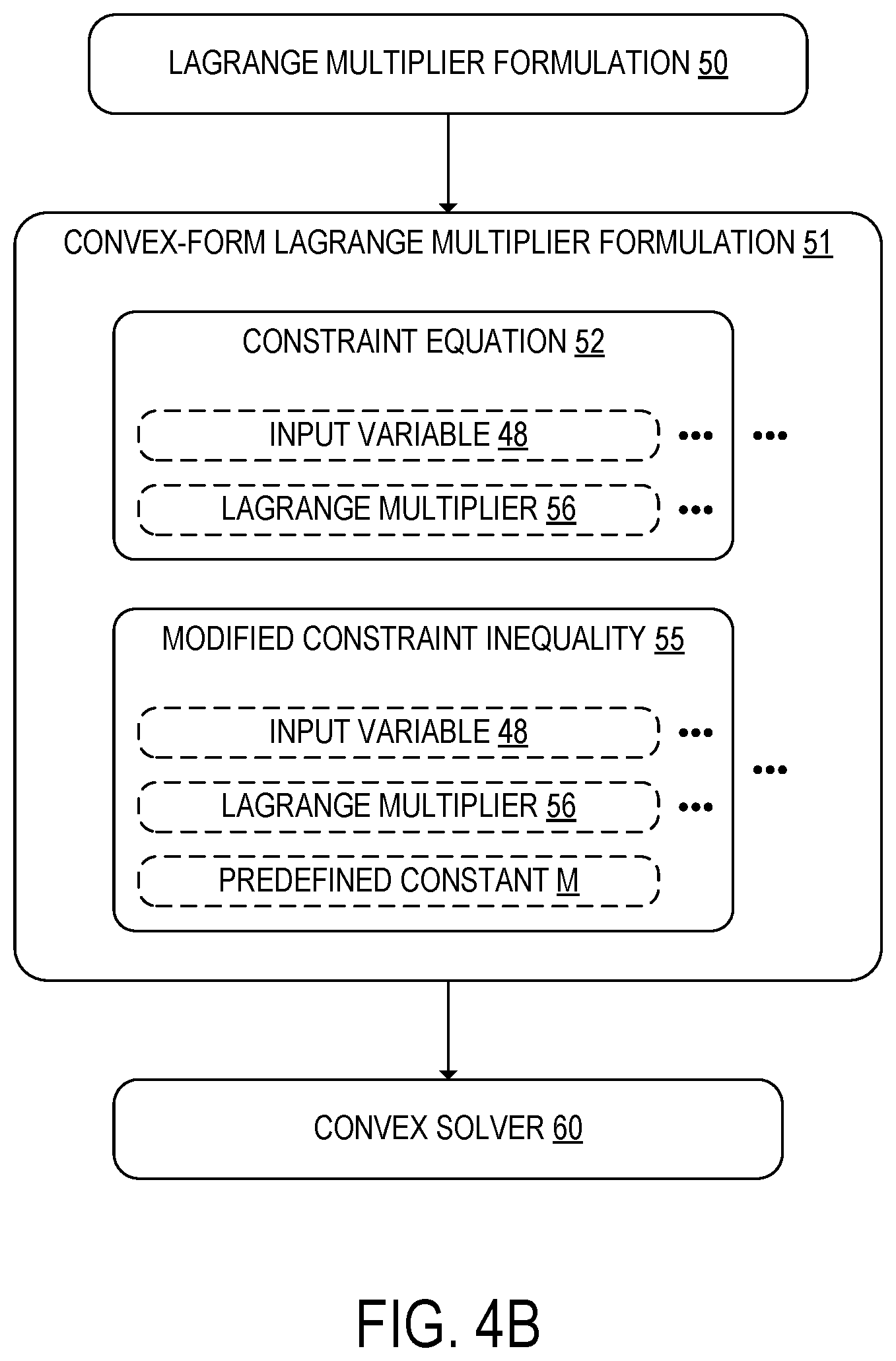 Patent US12155554 Figure 5 – Network traffic control using estimated maximum gap
