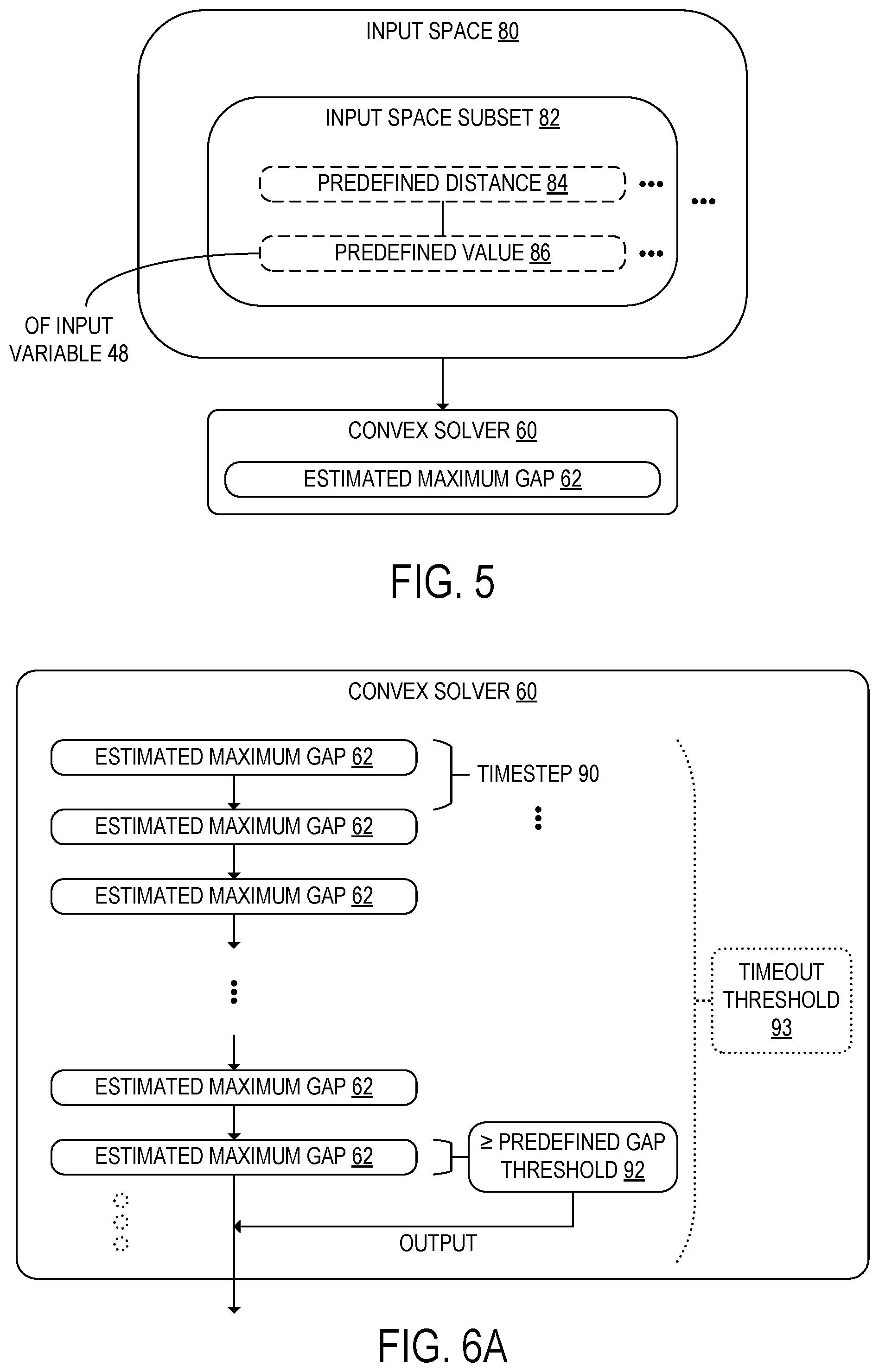 Patent US12155554 Figure 6 – Network traffic control using estimated maximum gap