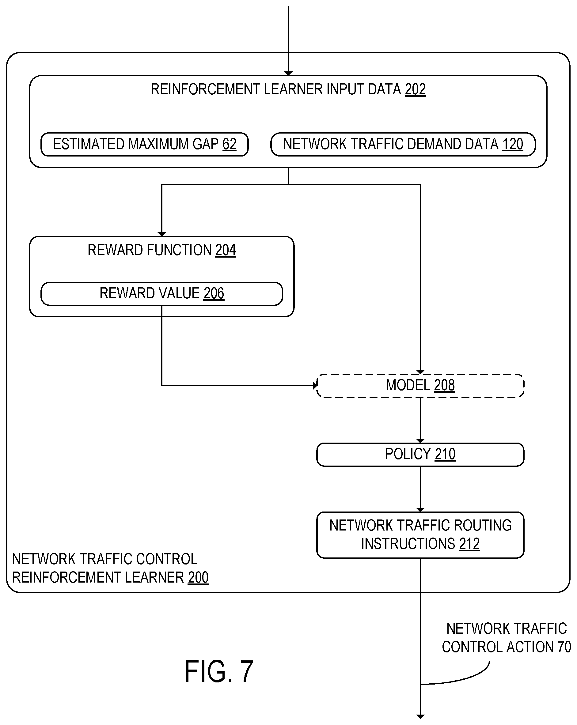 Patent US12155554 Figure 8 – Network traffic control using estimated maximum gap