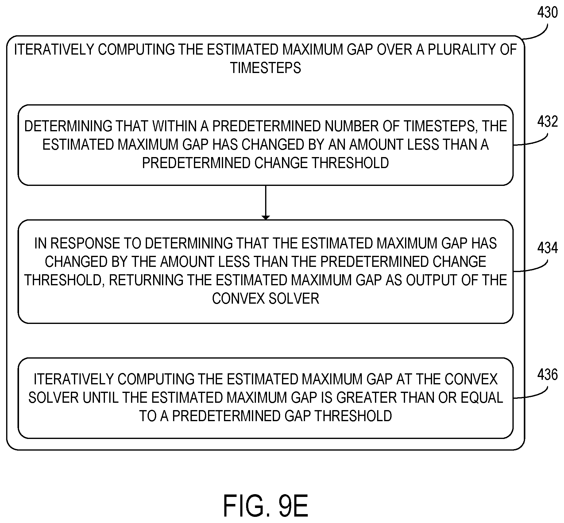 Patent US12155554 Figure 12 – Network traffic control using estimated maximum gap