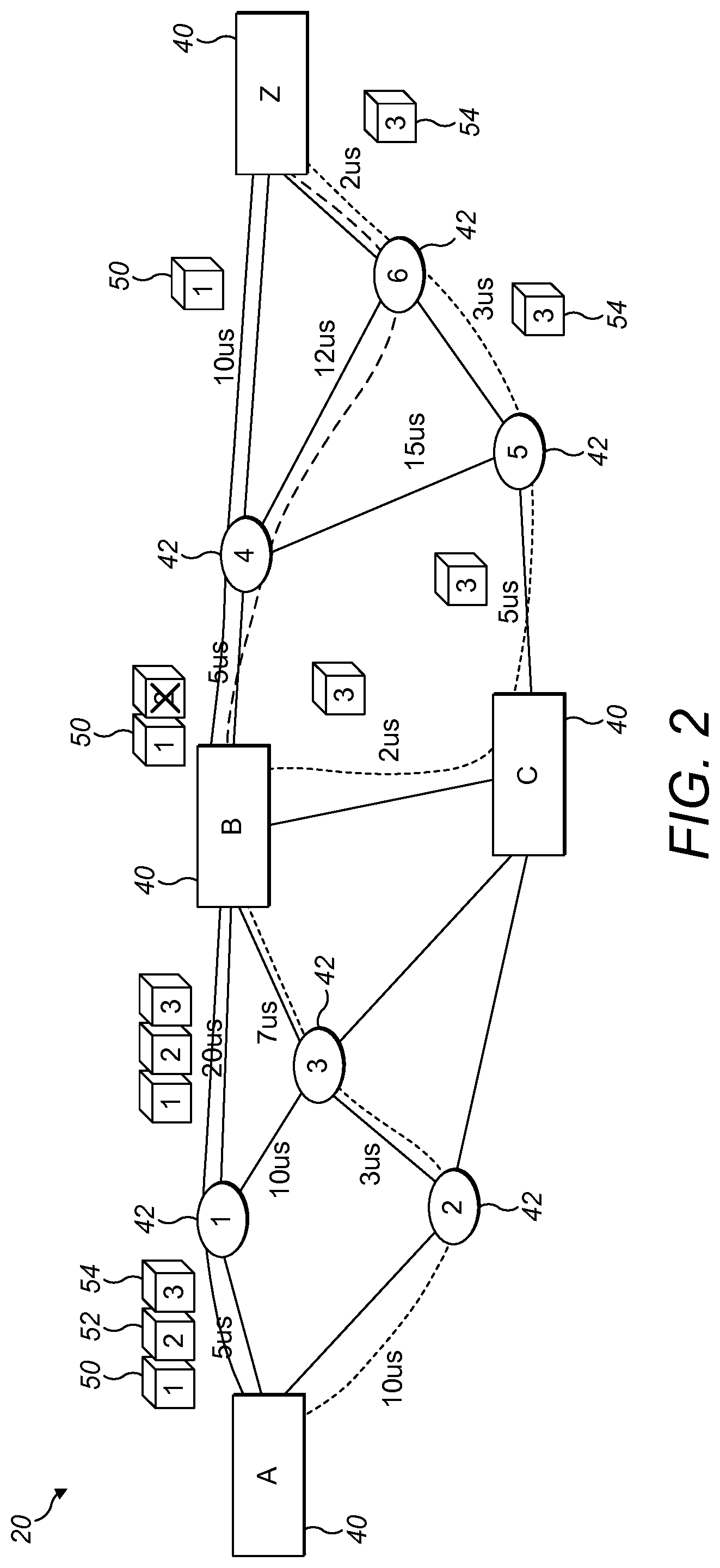 Patent US12155555 Figure 2 – Segment routing network