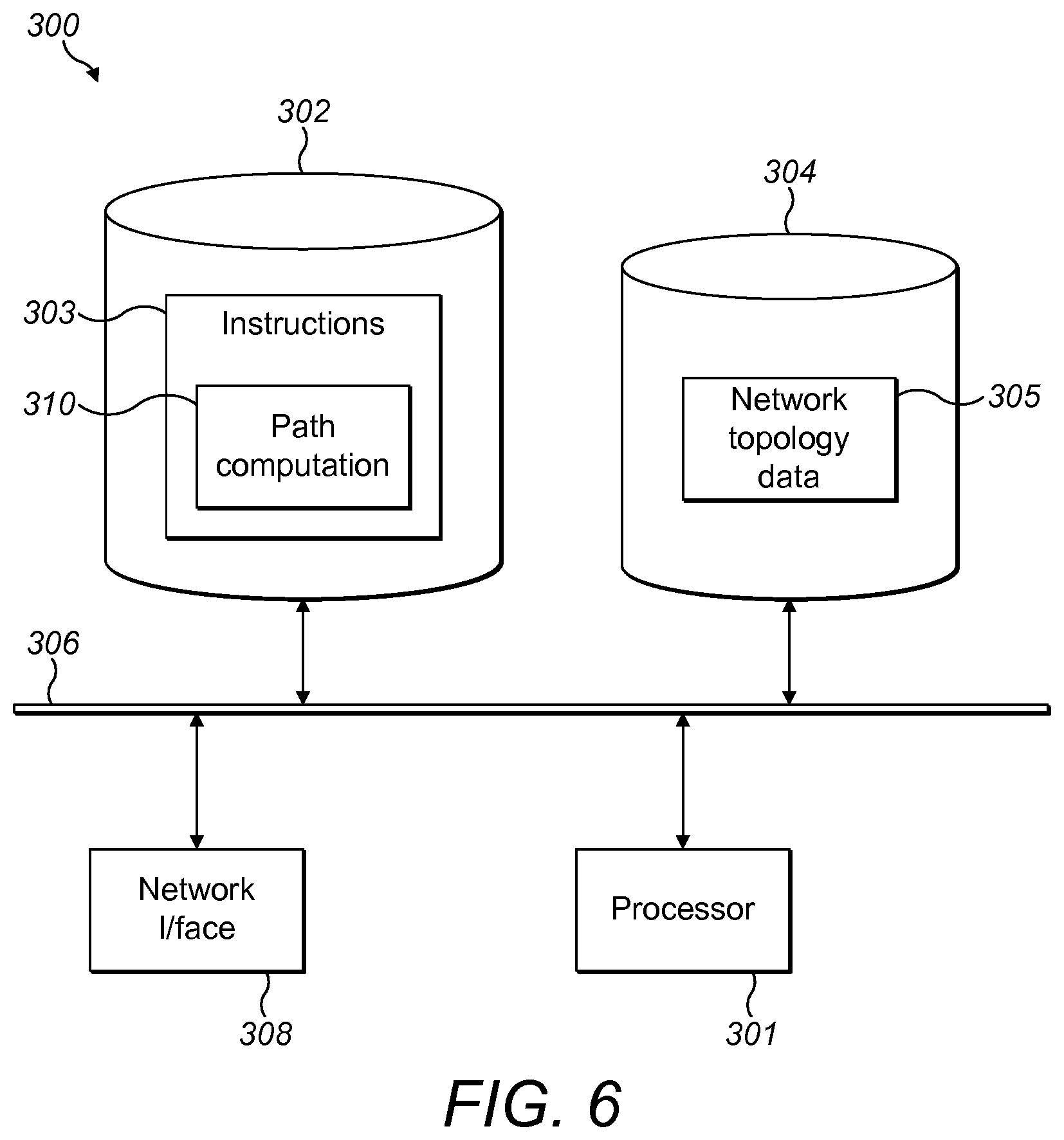 Patent US12155555 Figure 6 – Segment routing network