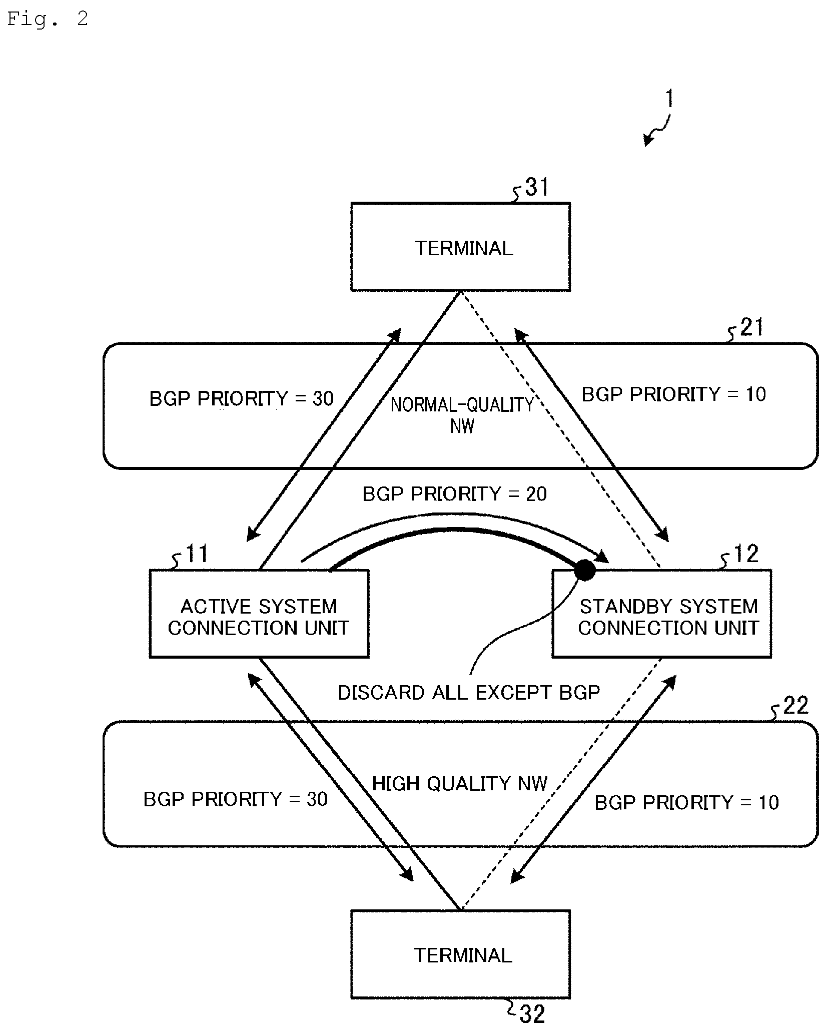 Patent US12155559 Figure 2 – Communication control device, communication control method, communication control program, and communication control system