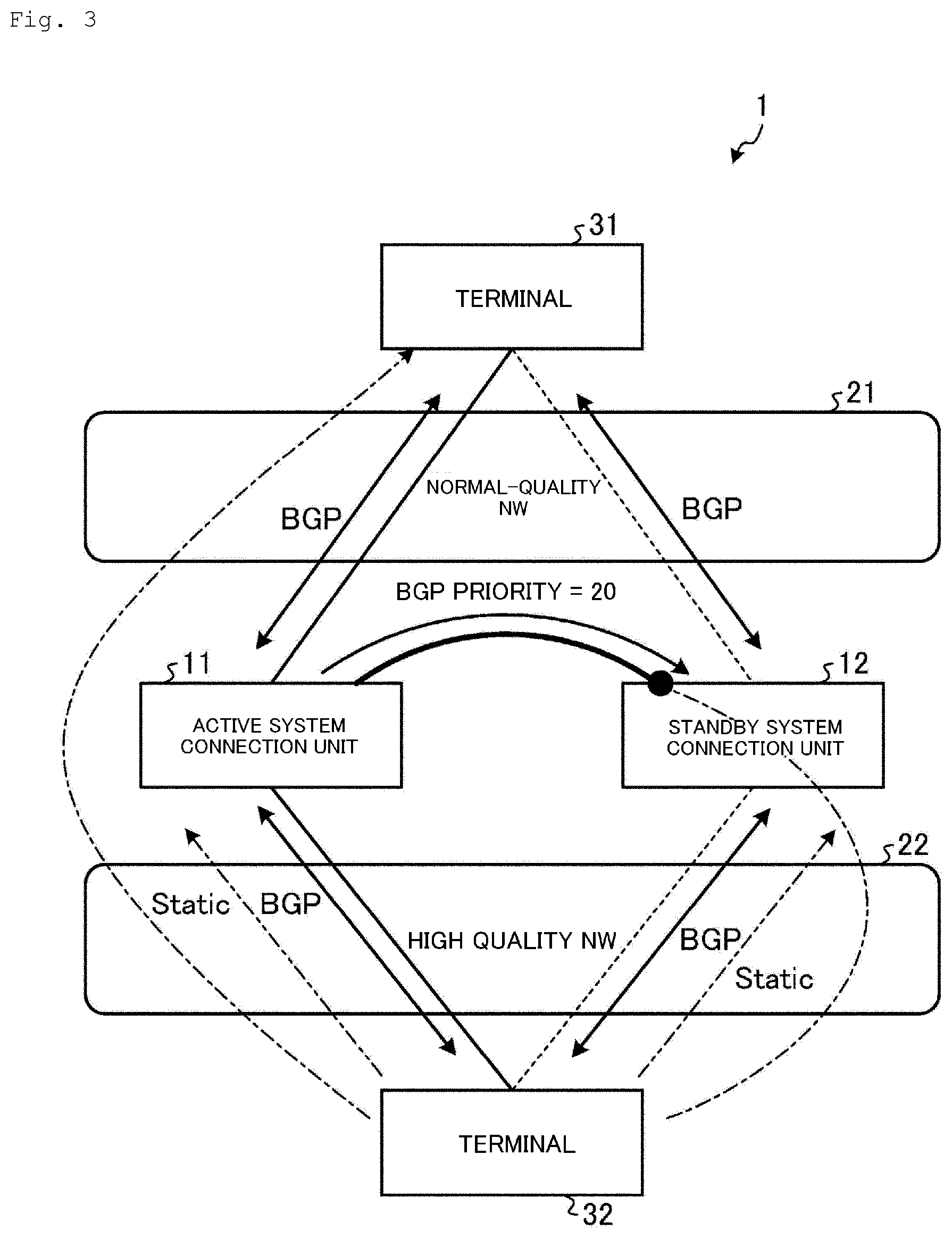 Patent US12155559 Figure 3 – Communication control device, communication control method, communication control program, and communication control system