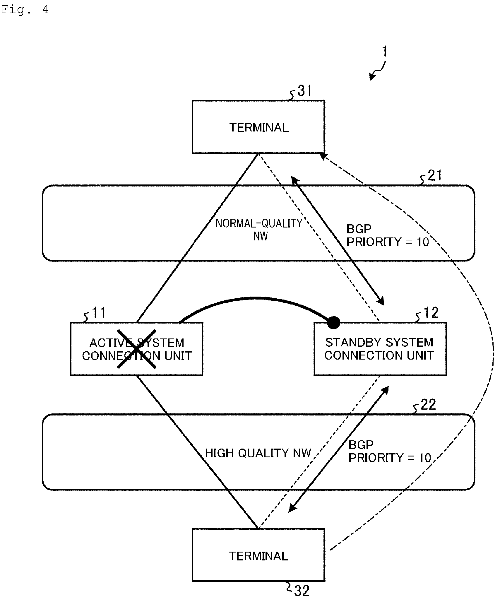 Patent US12155559 Figure 4 – Communication control device, communication control method, communication control program, and communication control system