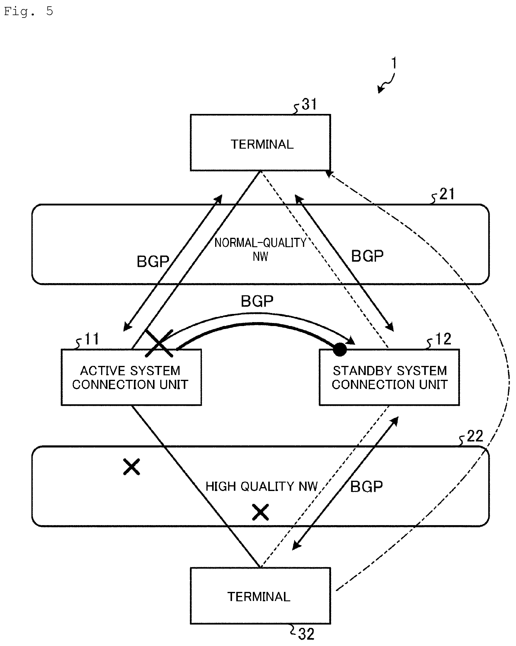 Patent US12155559 Figure 5 – Communication control device, communication control method, communication control program, and communication control system
