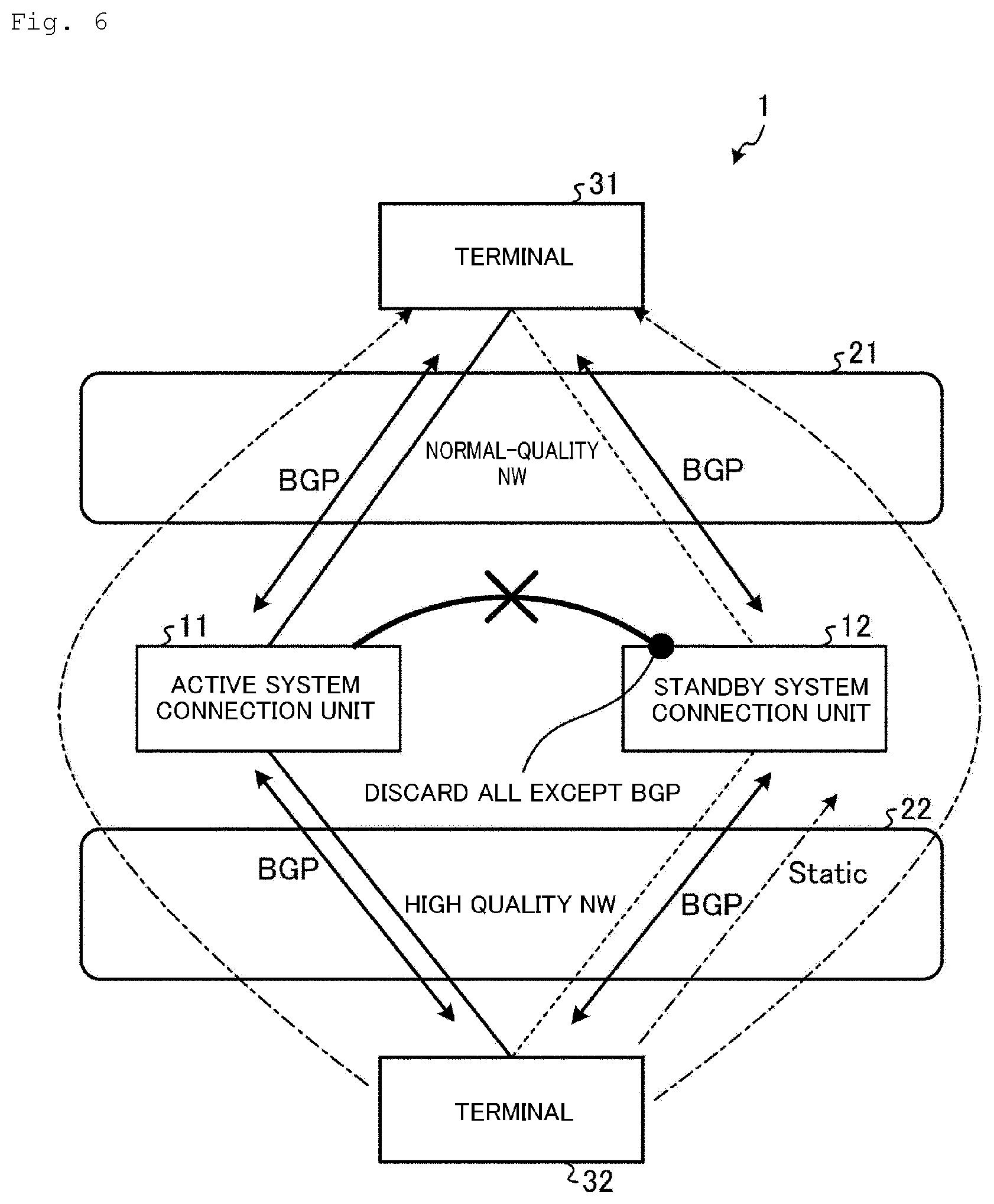 Patent US12155559 Figure 6 – Communication control device, communication control method, communication control program, and communication control system