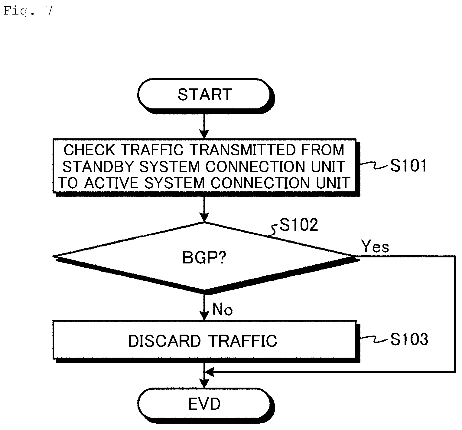 Patent US12155559 Figure 7 – Communication control device, communication control method, communication control program, and communication control system