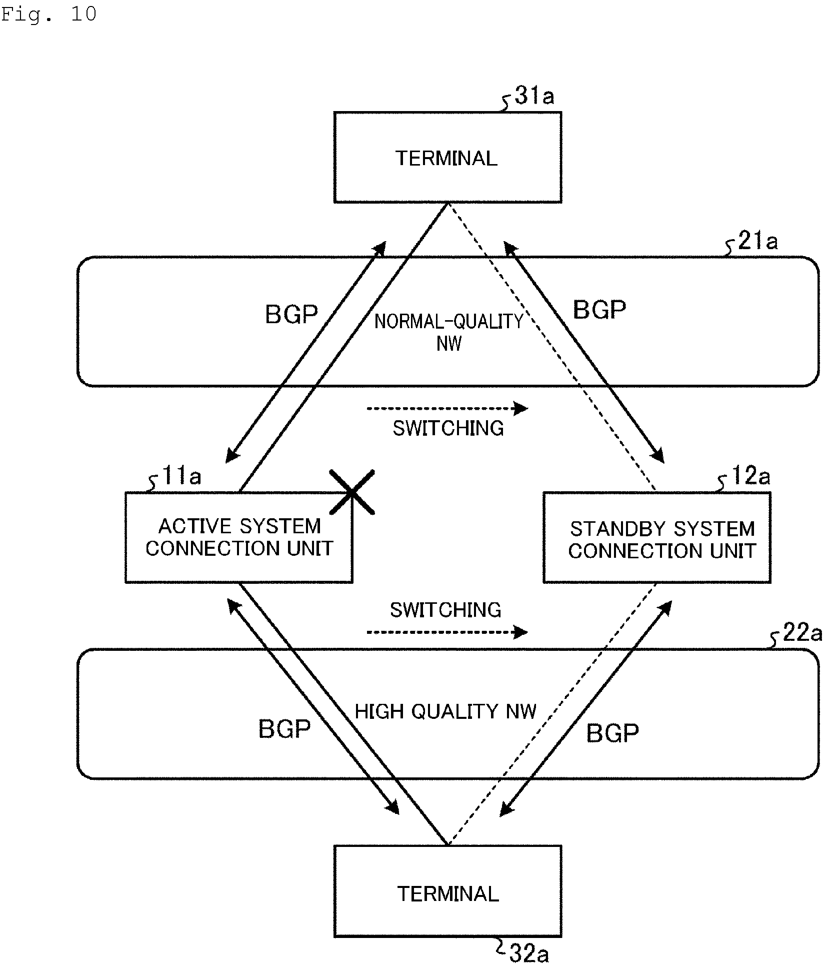 Patent US12155559 Figure 10 – Communication control device, communication control method, communication control program, and communication control system