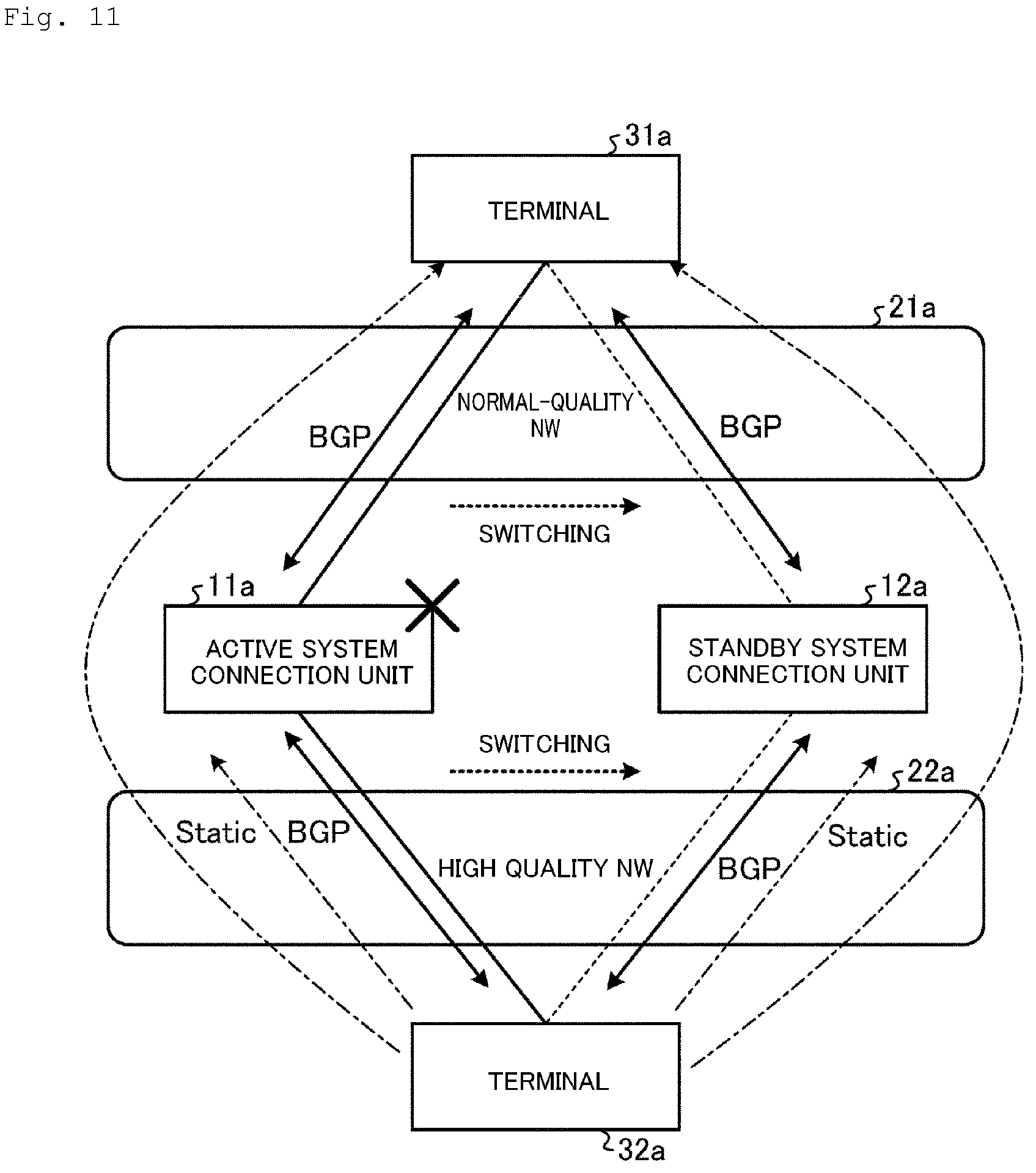 Patent US12155559 Figure 11 – Communication control device, communication control method, communication control program, and communication control system