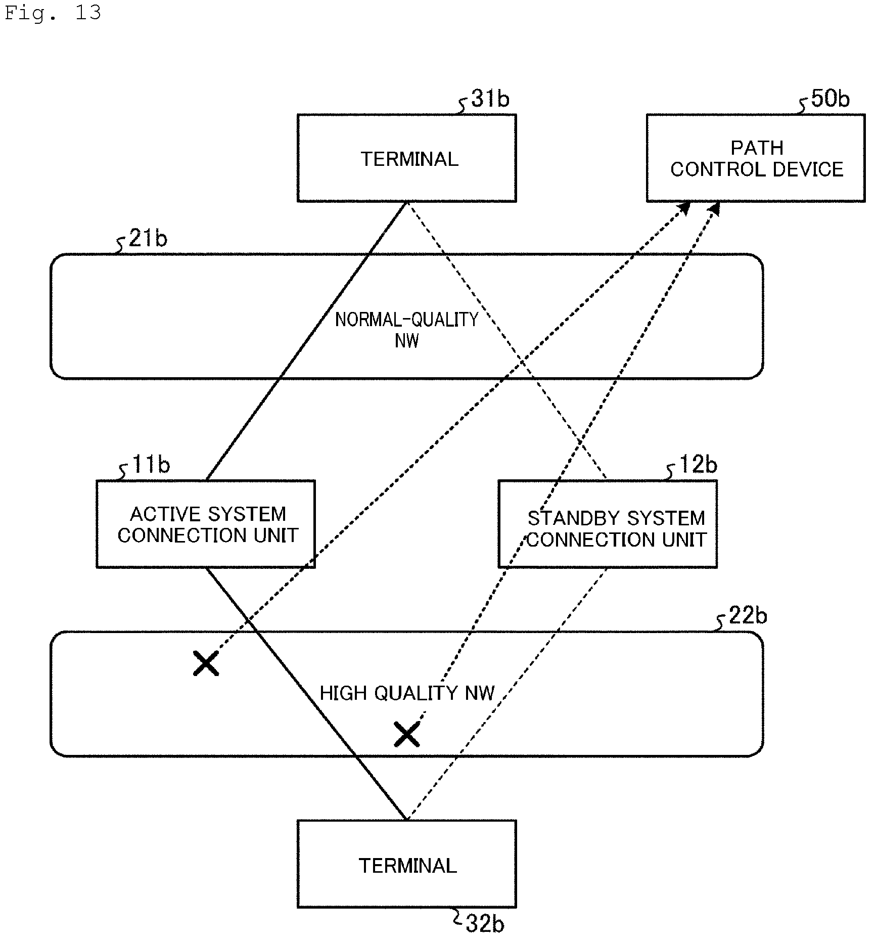 Patent US12155559 Figure 13 – Communication control device, communication control method, communication control program, and communication control system