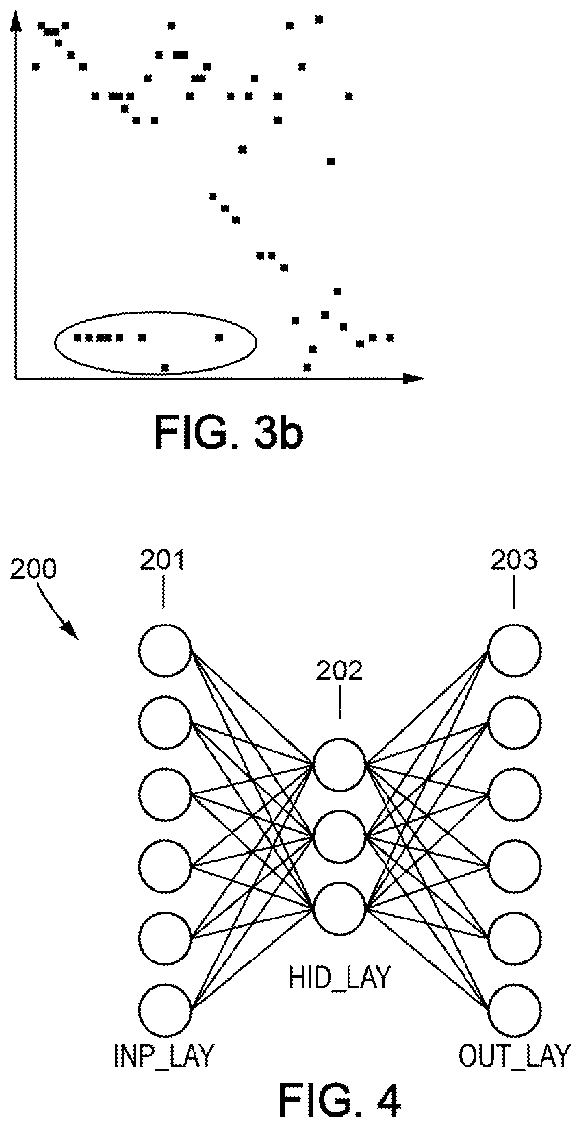 Patent US12155560 Figure 2 – Method for detecting routing anomalies between autonomous systems