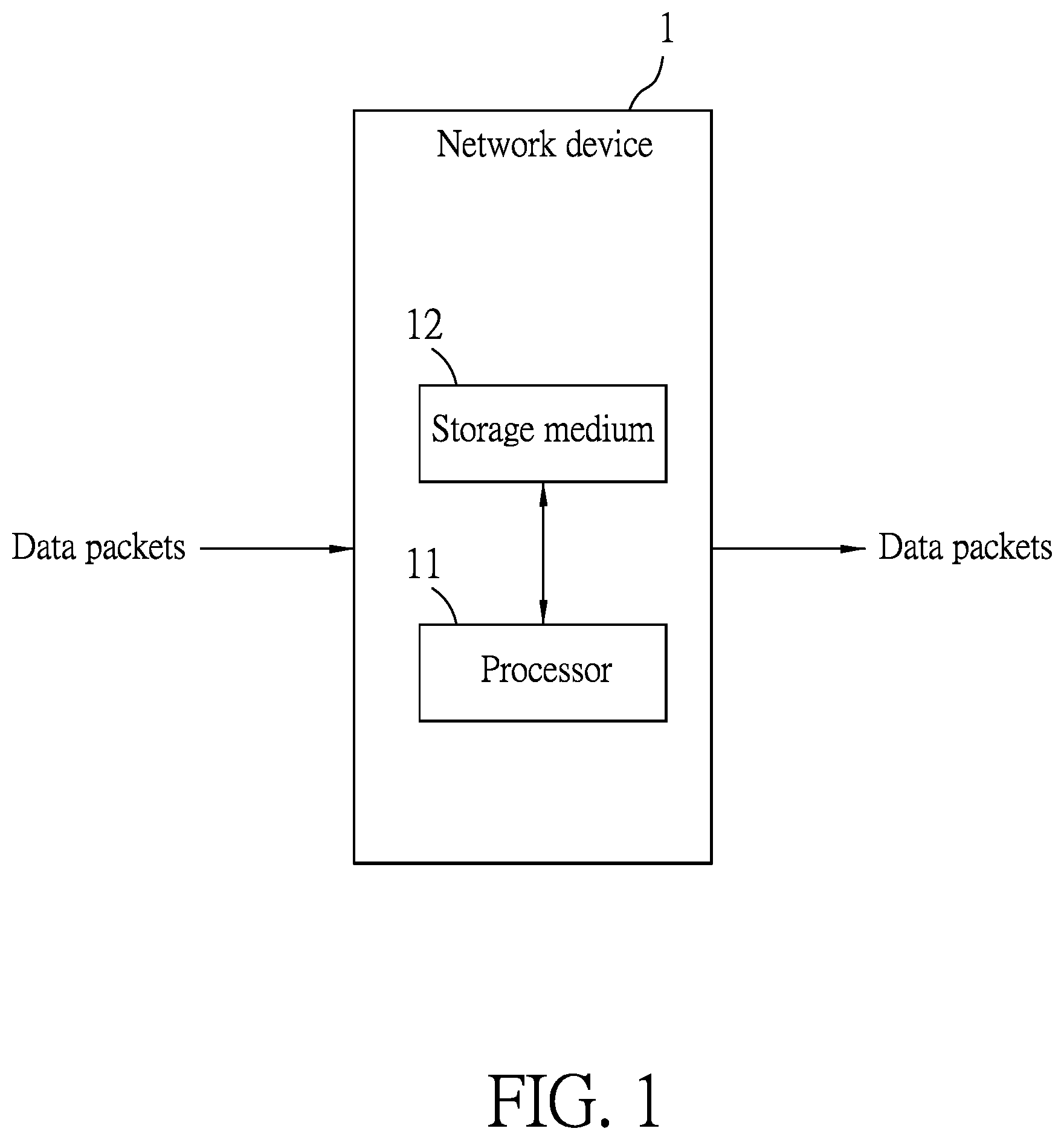 Patent US12155561 Figure 1 – Method for managing network connections