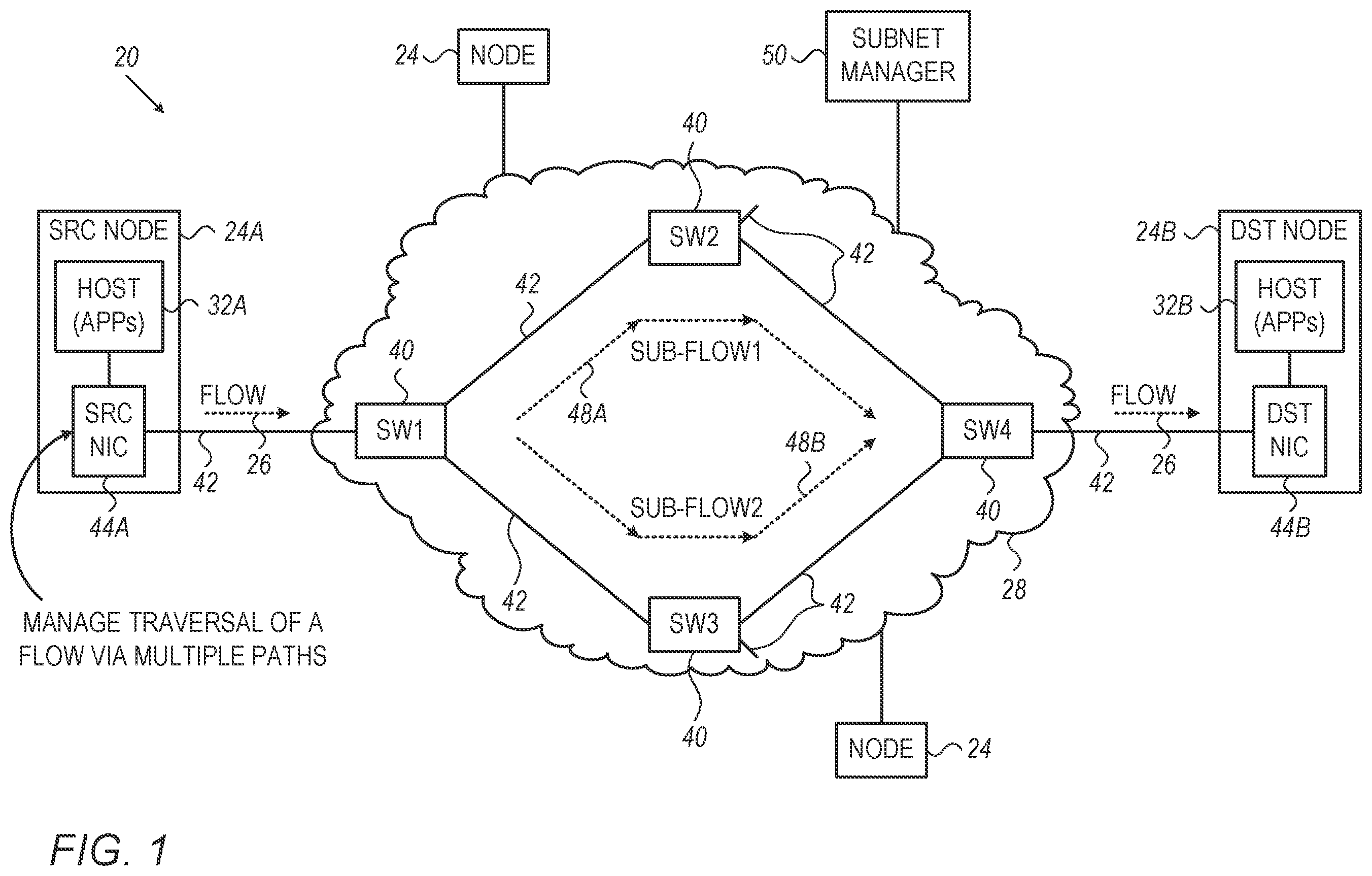 Patent US12155563 — Flexible per-flow multipath managed by sender-side network adapter — Figure 1