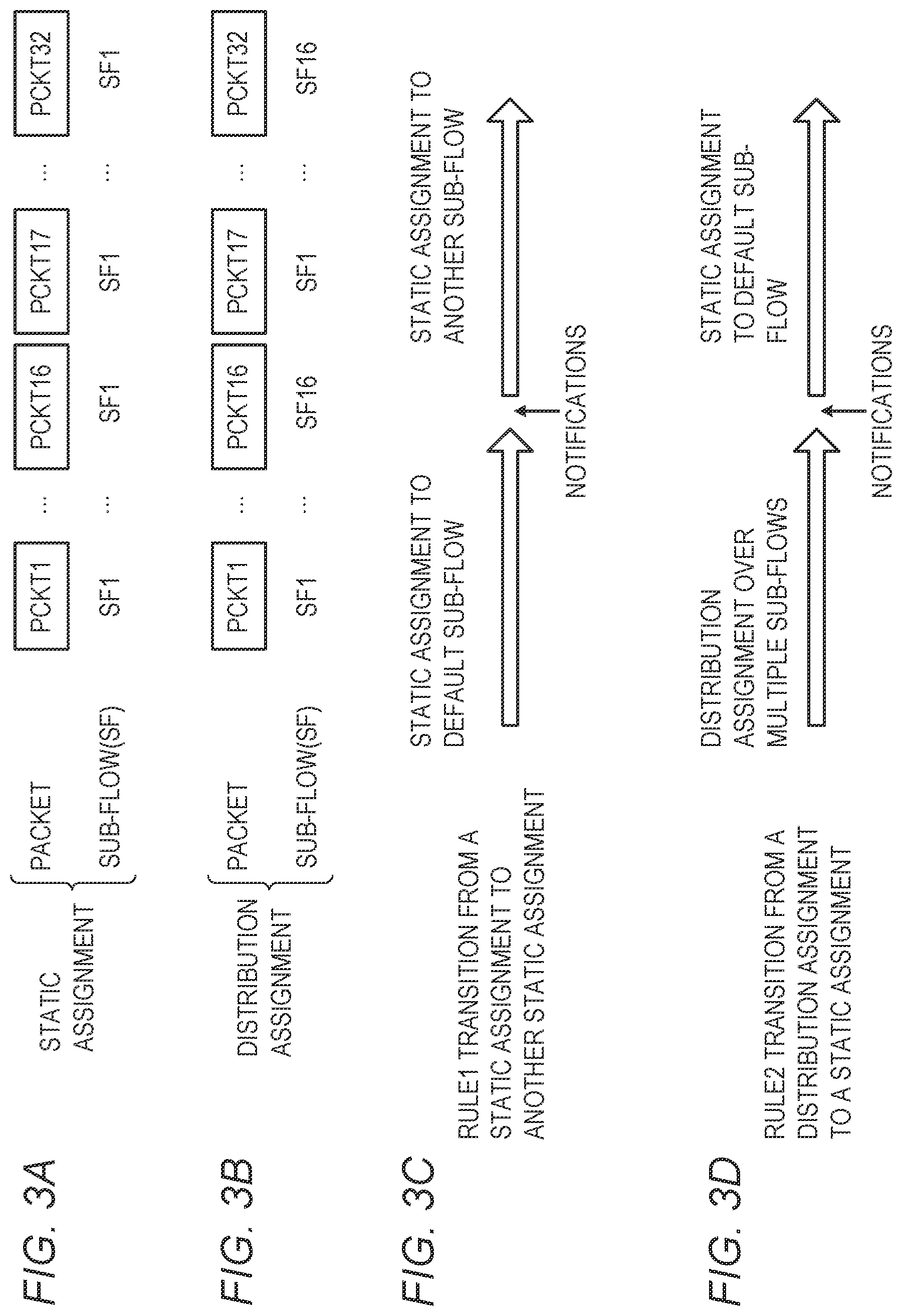 Patent US12155563 Figure 3 – Flexible per-flow multipath managed by sender-side network adapter