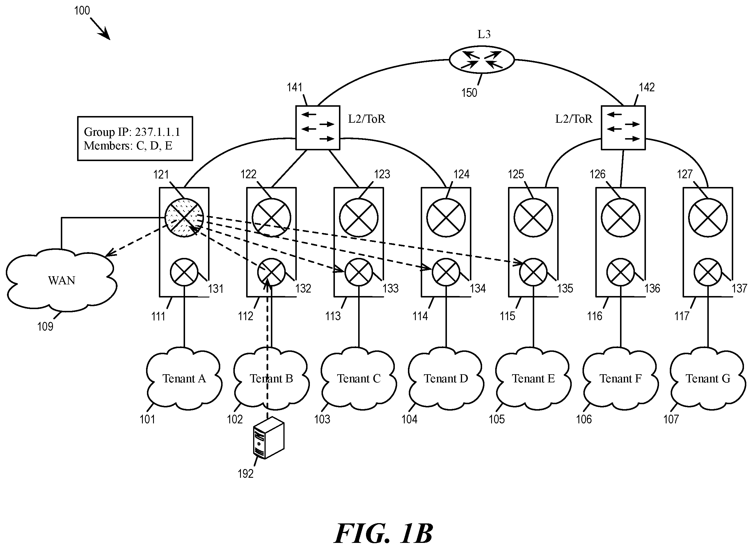 Patent US12155564 Figure 2 – Scalable overlay multicast routing in multi-tier edge gateways