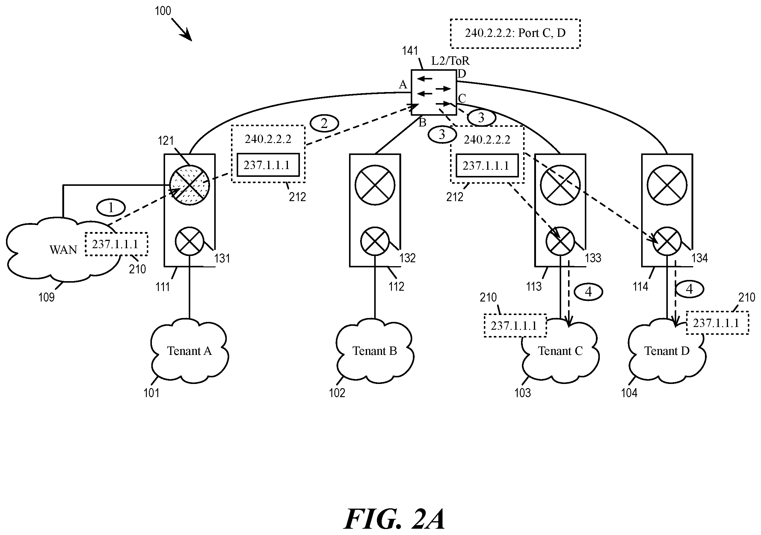 Patent US12155564 Figure 3 – Scalable overlay multicast routing in multi-tier edge gateways
