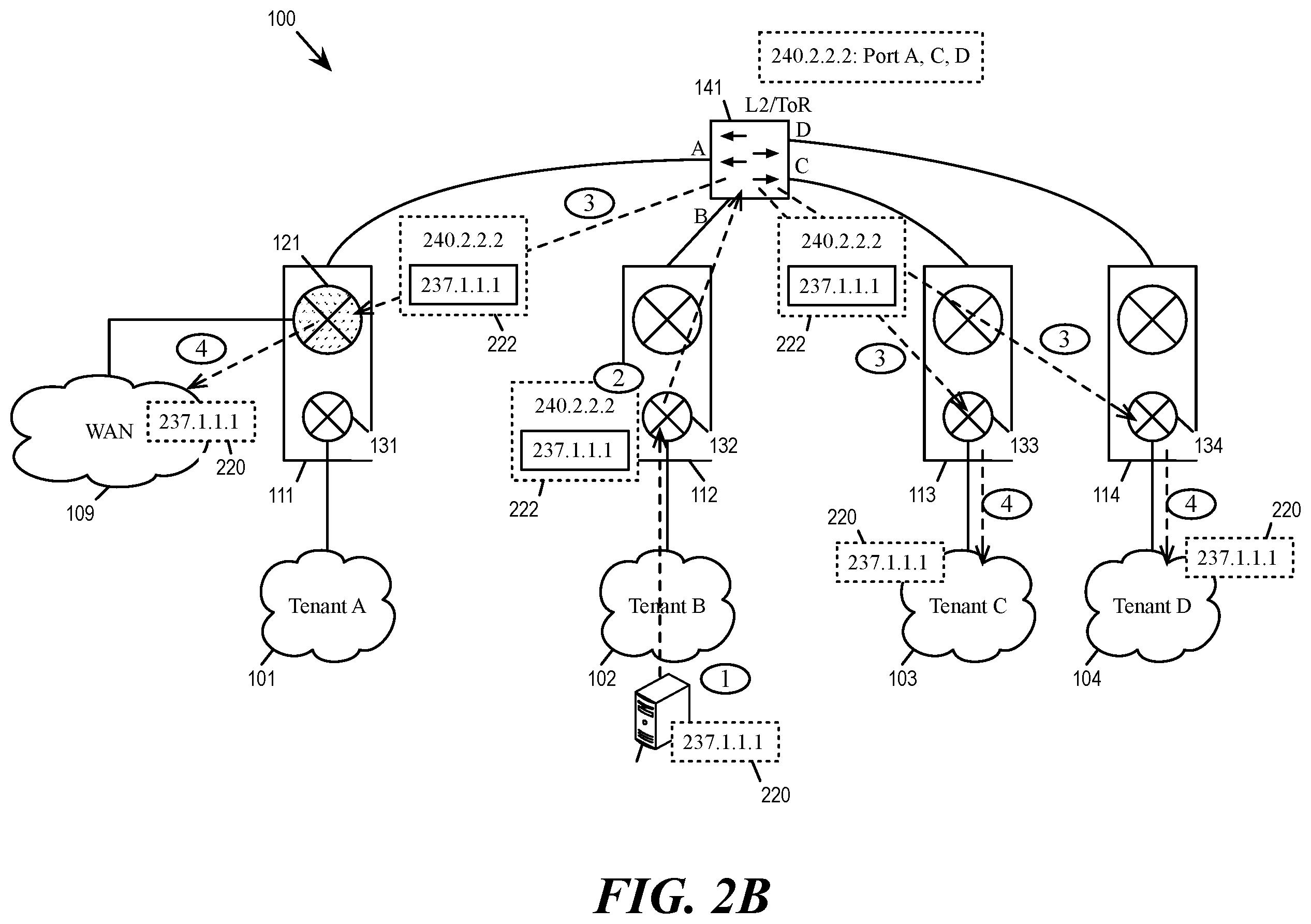 Patent US12155564 Figure 4 – Scalable overlay multicast routing in multi-tier edge gateways