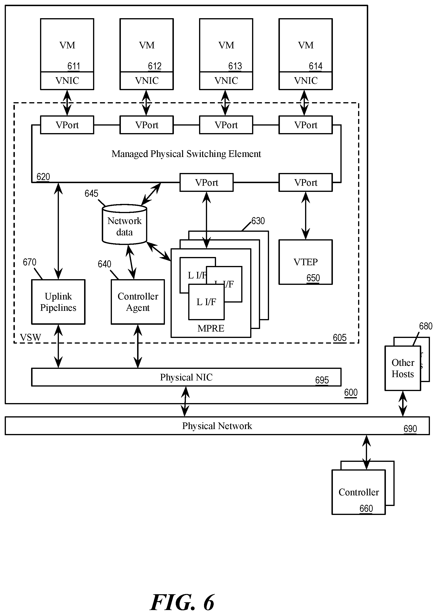 Patent US12155564 Figure 8 – Scalable overlay multicast routing in multi-tier edge gateways