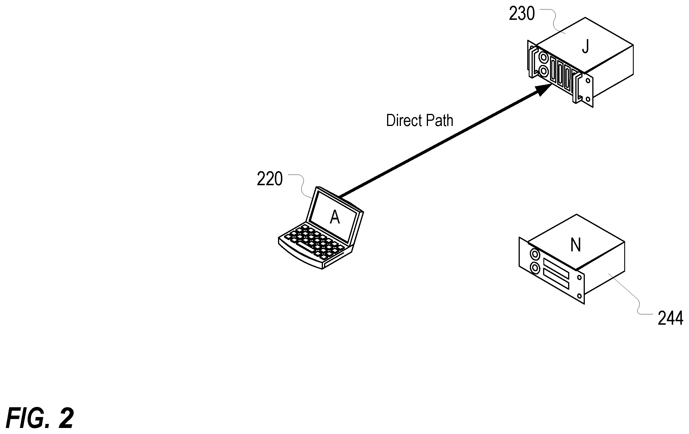 Patent US12155567 Figure 2 – Utilizing network routing to communicate covert message