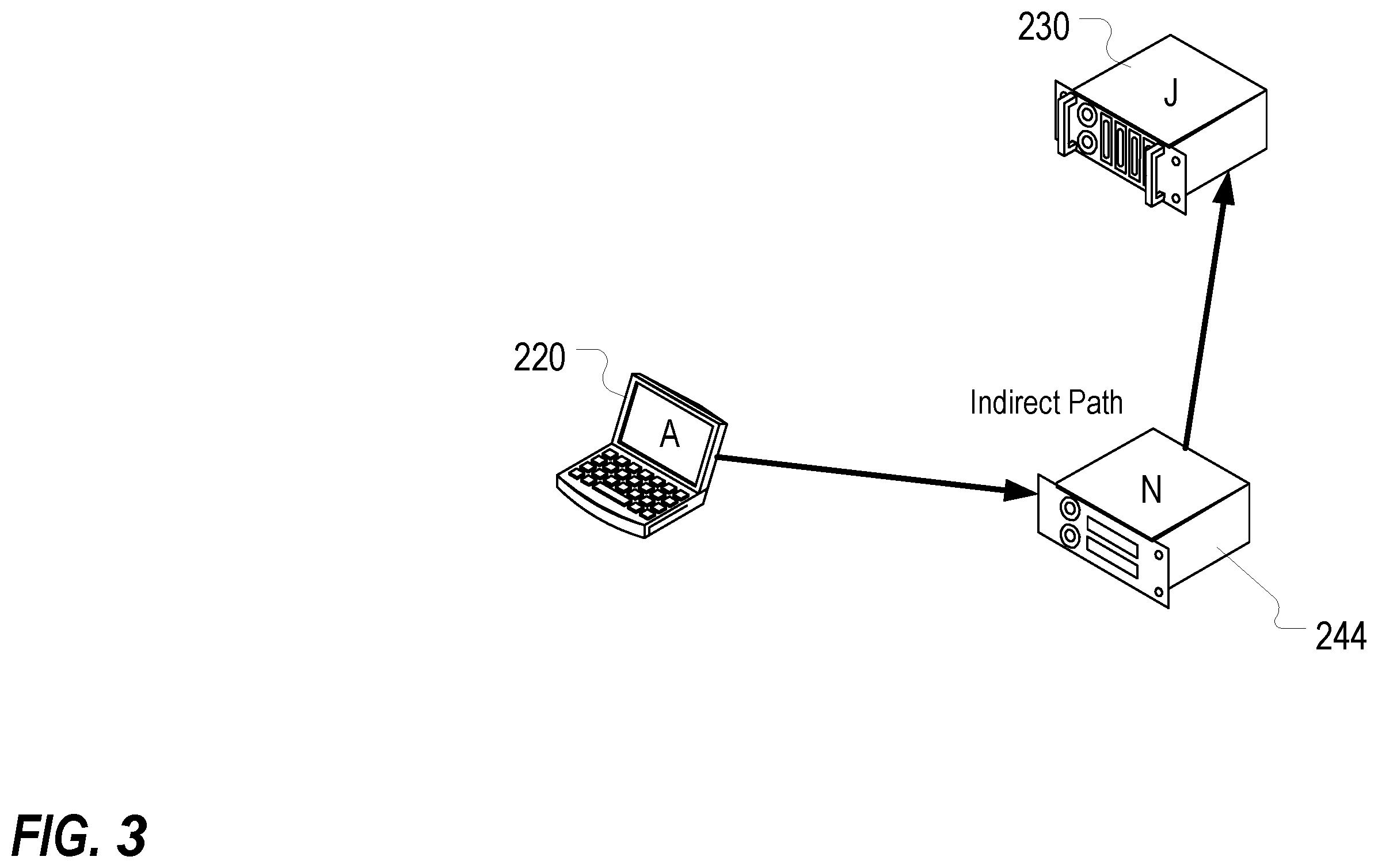 Patent US12155567 Figure 3 – Utilizing network routing to communicate covert message