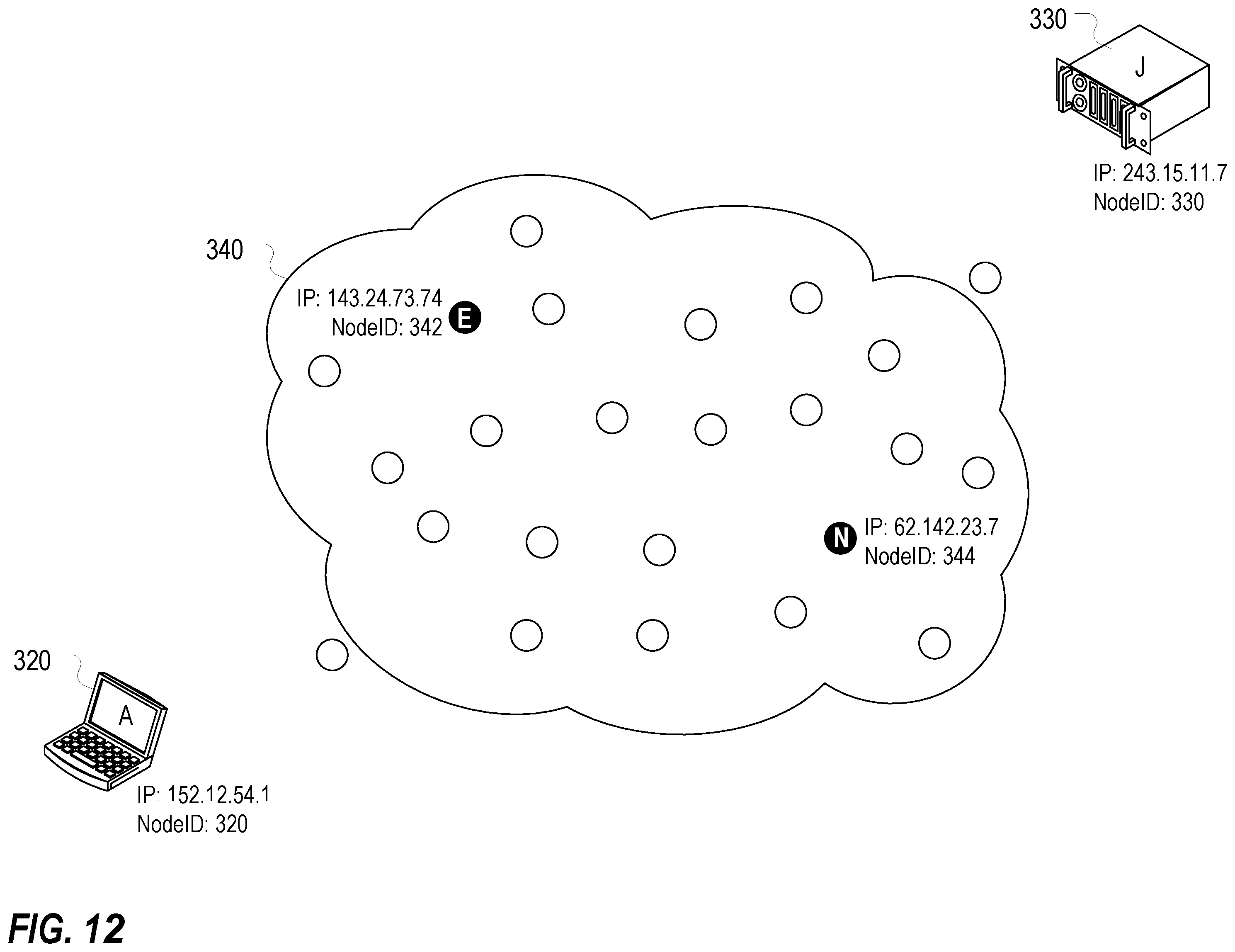 Patent US12155567 Figure 12 – Utilizing network routing to communicate covert message