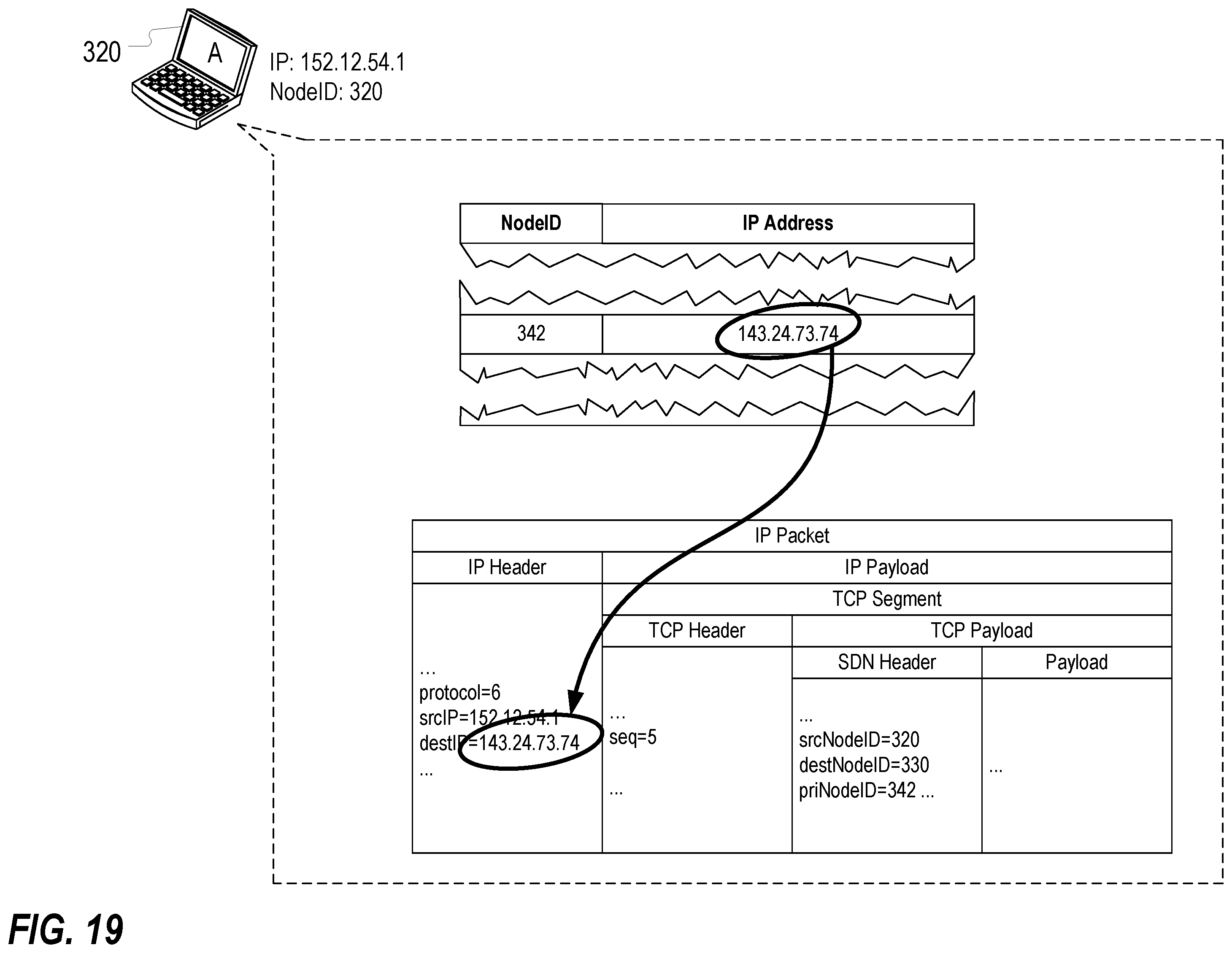Patent US12155567 Figure 19 – Utilizing network routing to communicate covert message