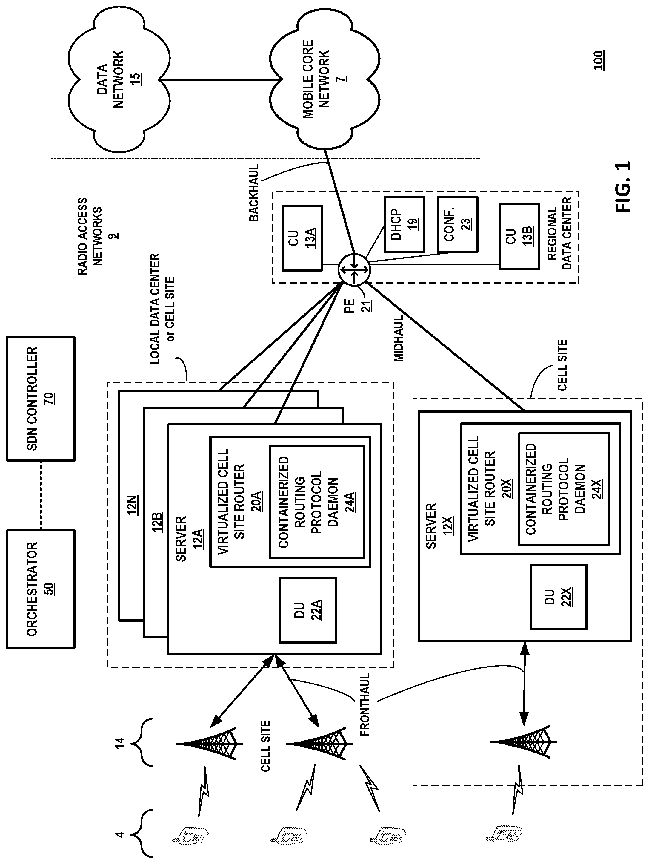 Patent US12155569 — Multi-stage virtual private network service provisioning for containerized routers — Figure 1