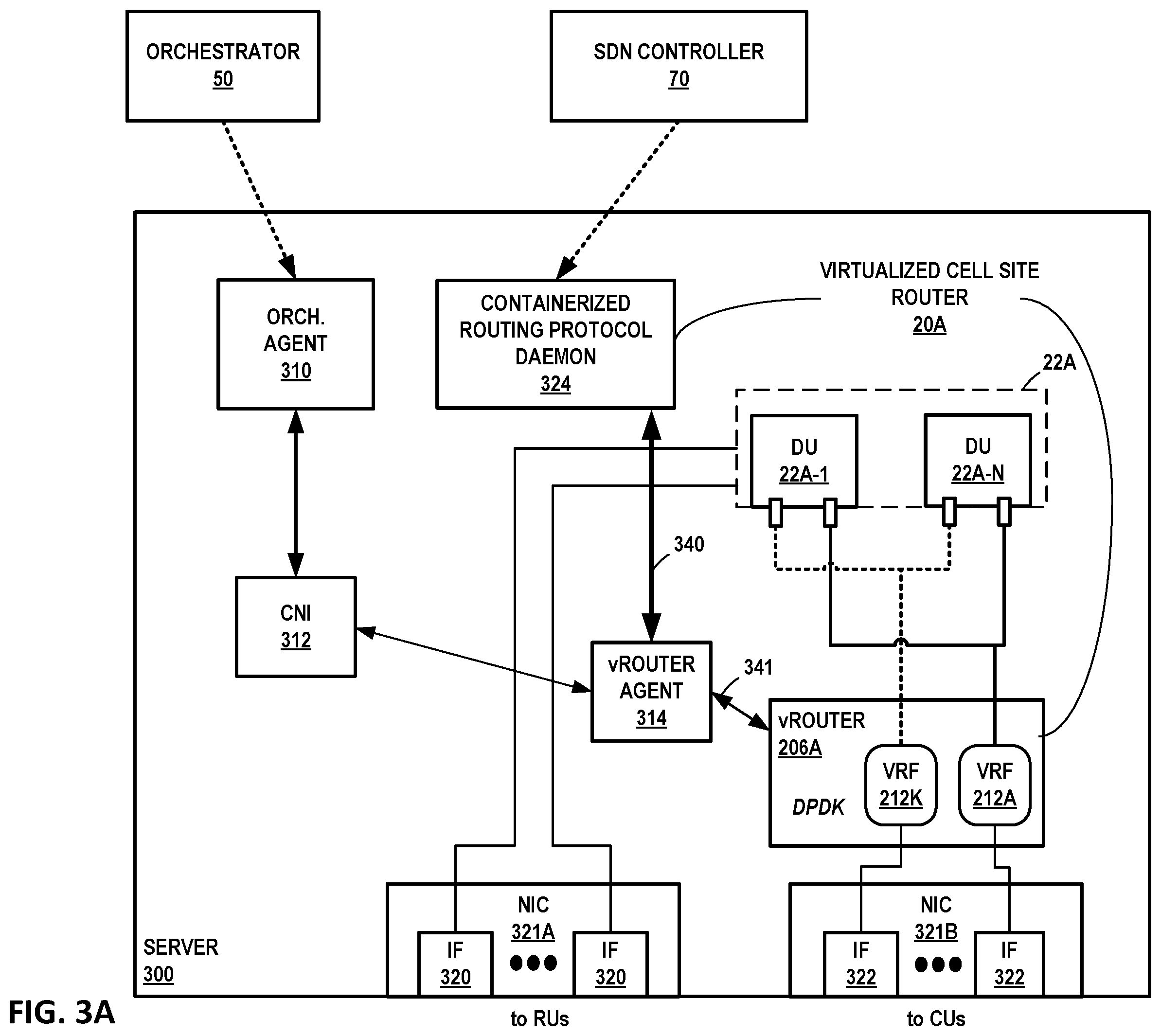 Patent US12155569 Figure 3 – Multi-stage virtual private network service provisioning for containerized routers