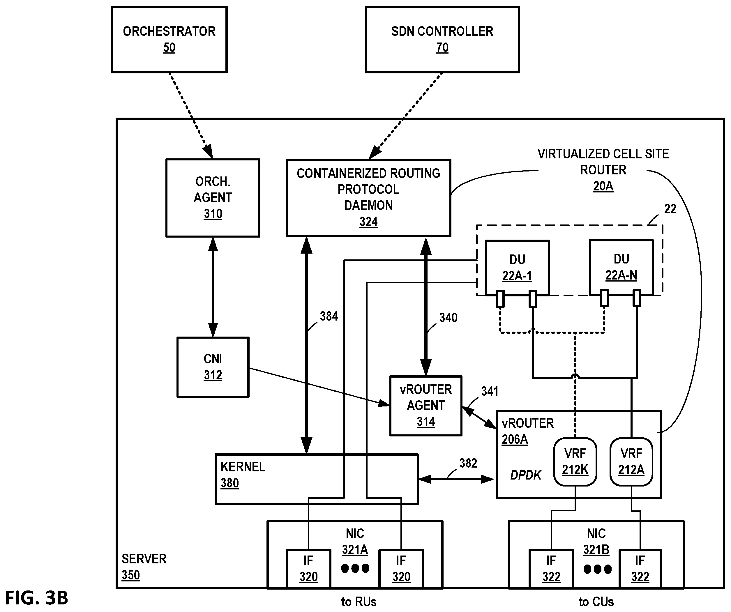 Patent US12155569 Figure 4 – Multi-stage virtual private network service provisioning for containerized routers