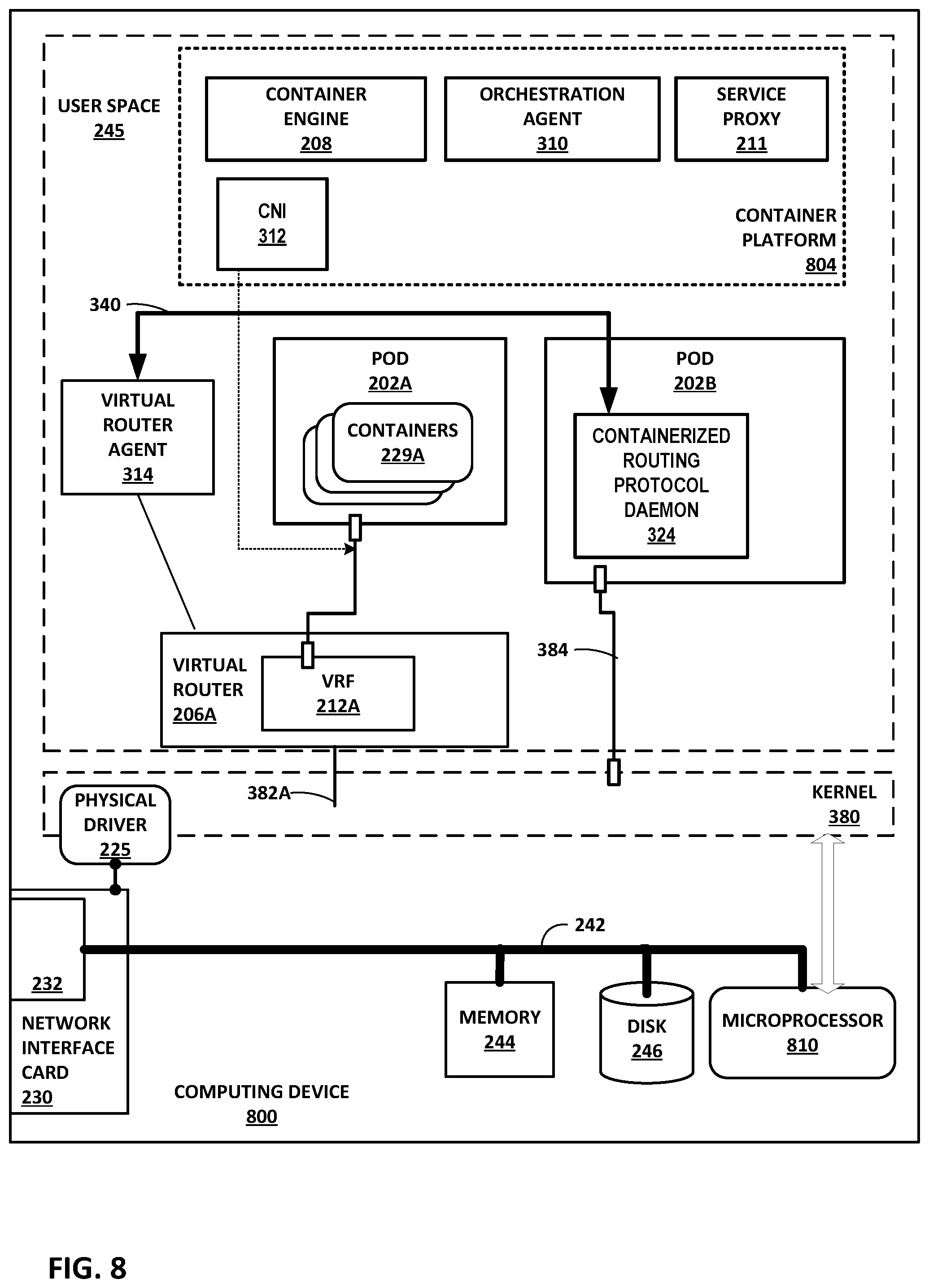 Patent US12155569 Figure 9 – Multi-stage virtual private network service provisioning for containerized routers