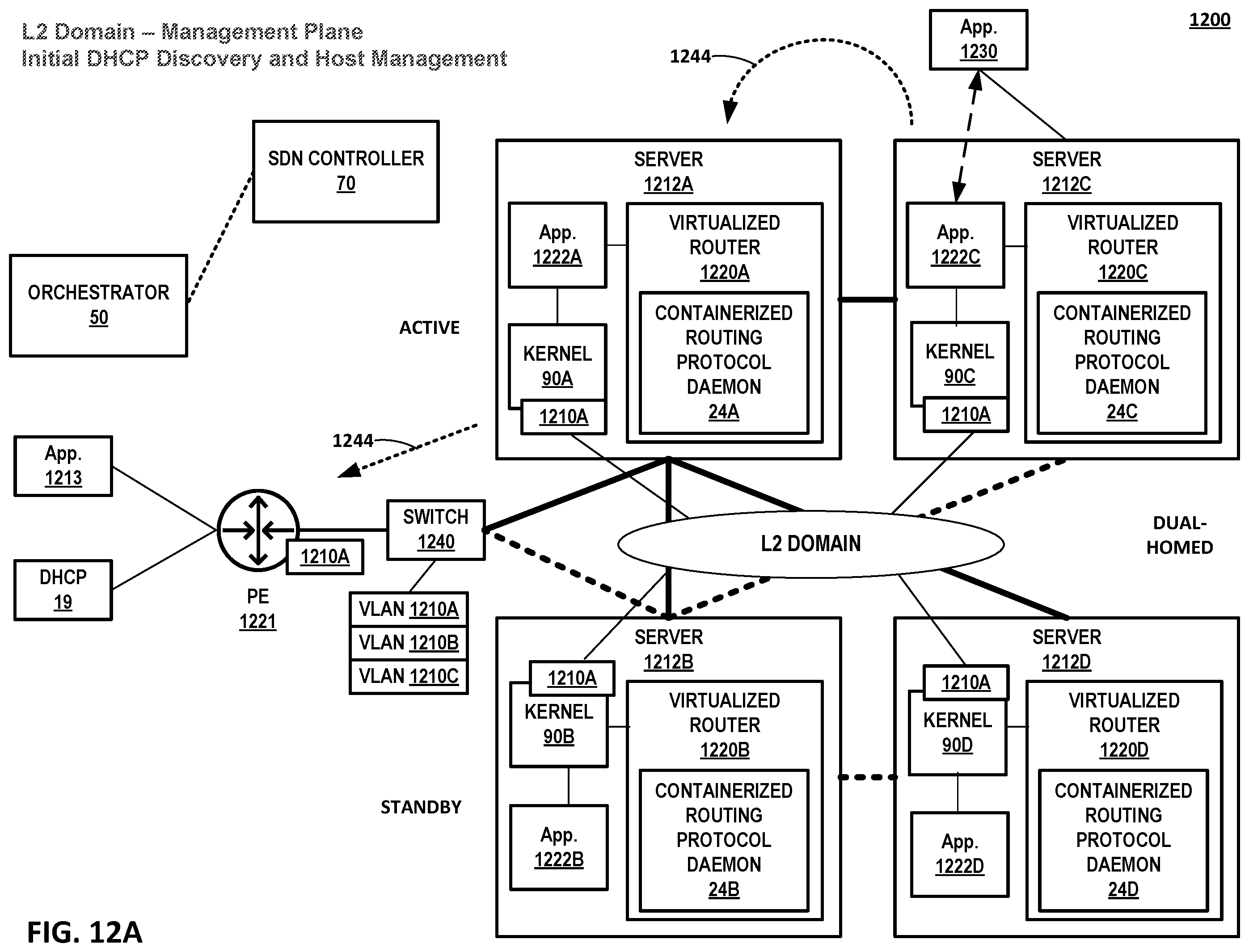 Patent US12155569 Figure 13 – Multi-stage virtual private network service provisioning for containerized routers