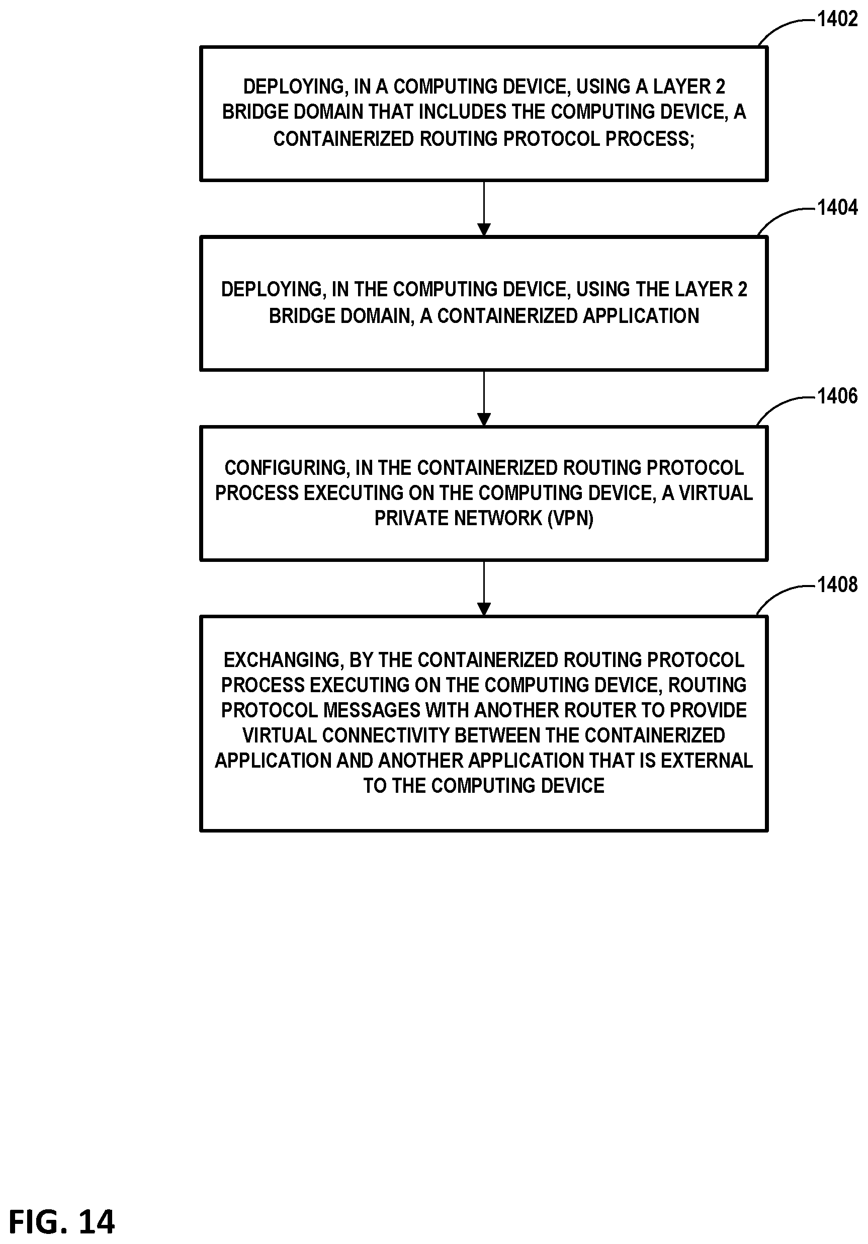 Patent US12155569 Figure 16 – Multi-stage virtual private network service provisioning for containerized routers