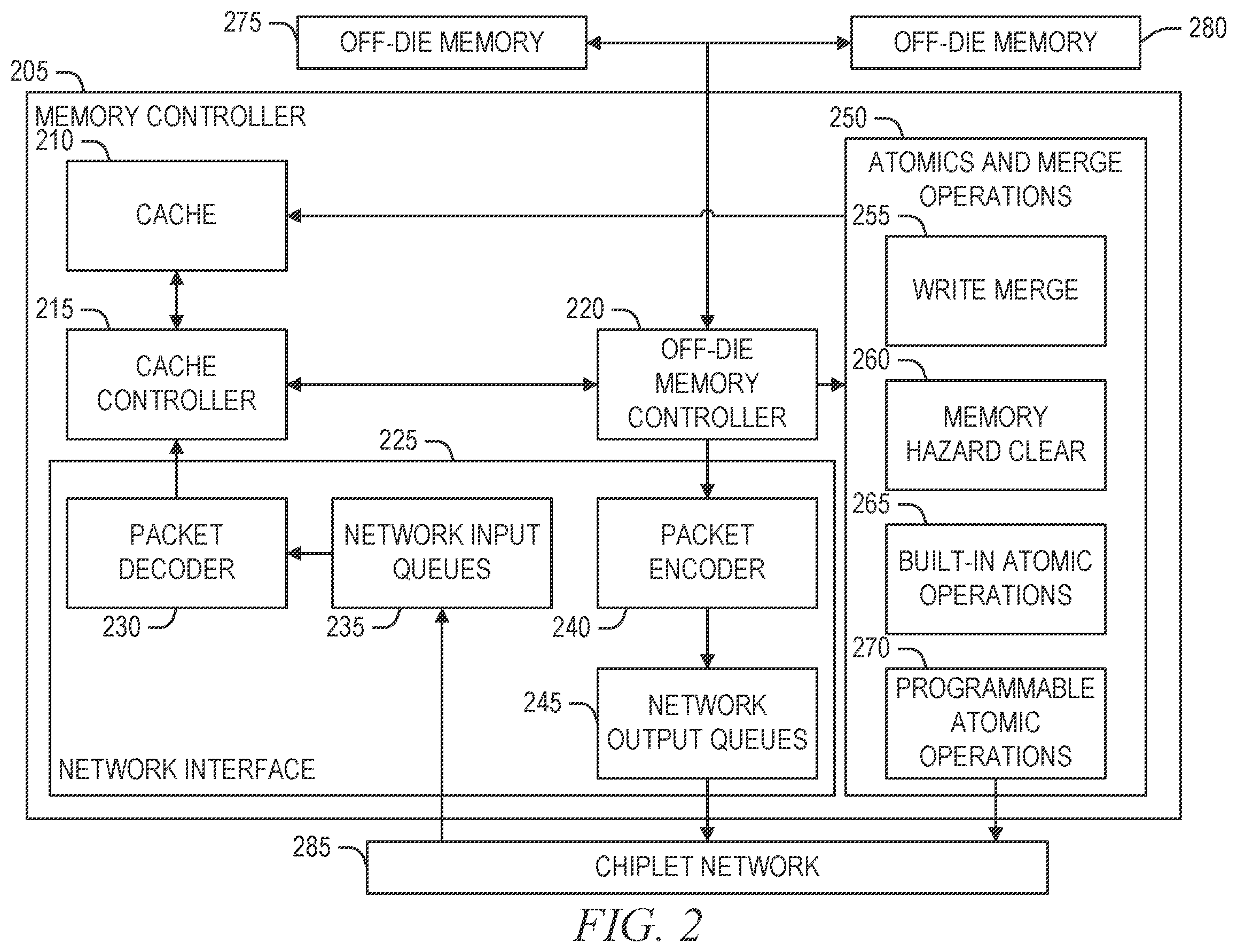 Patent US12155570 Figure 2 – Single field for encoding multiple elements