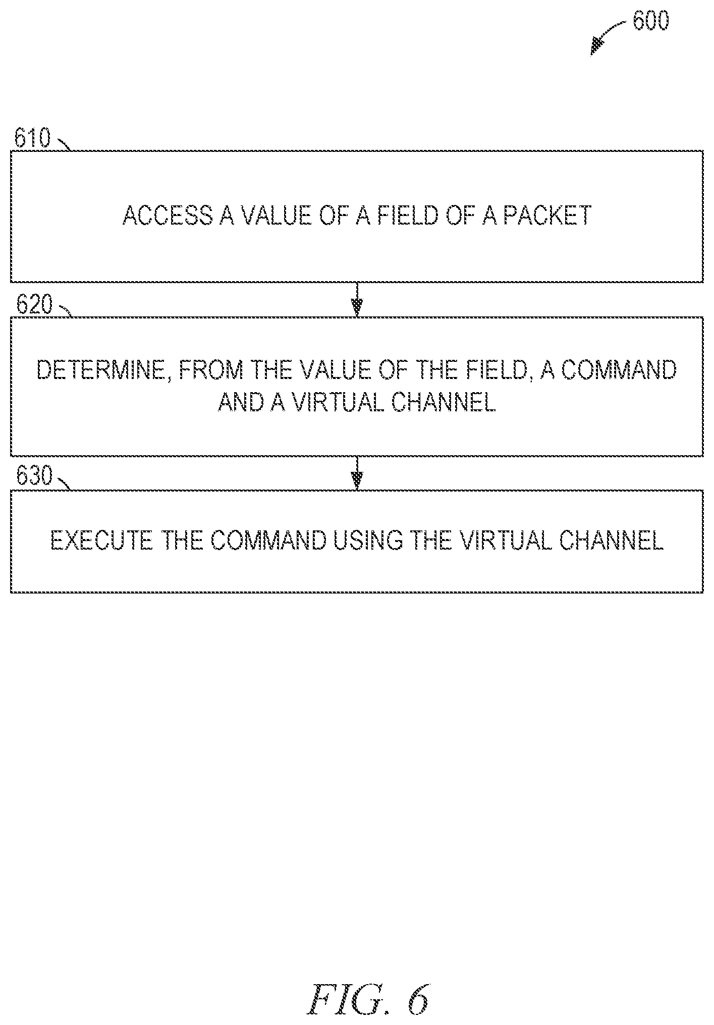 Patent US12155570 Figure 6 – Single field for encoding multiple elements