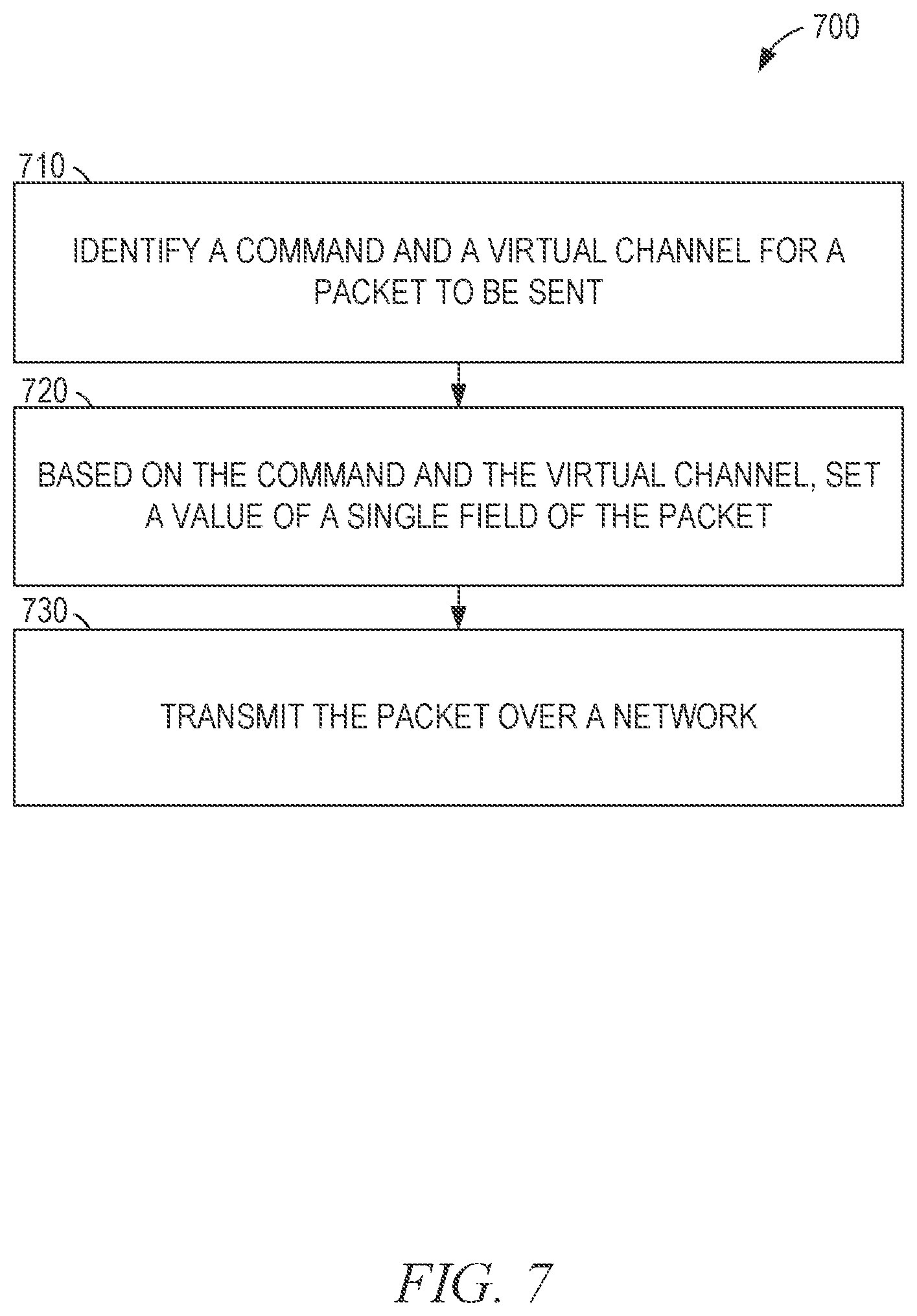 Patent US12155570 Figure 7 – Single field for encoding multiple elements