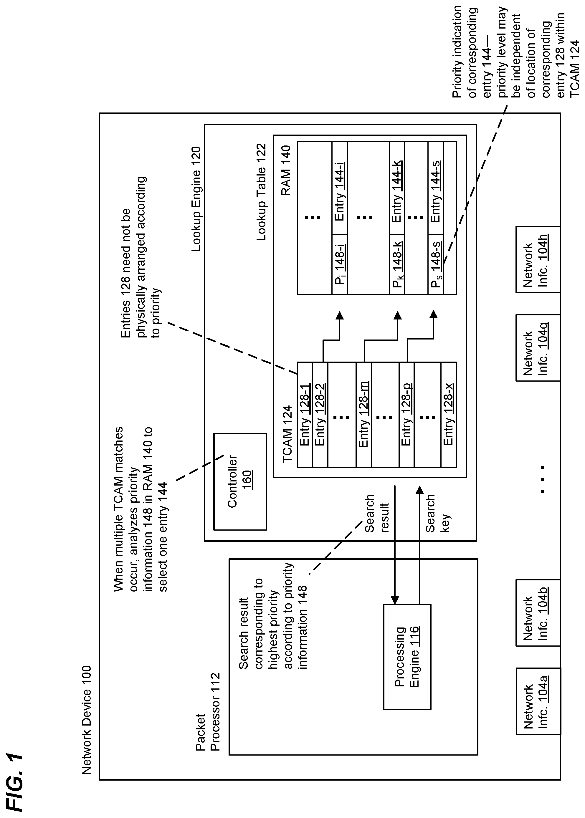 Patent US12155572 Figure 1 – Network device that utilizes TCAM configured to output multiple match indices