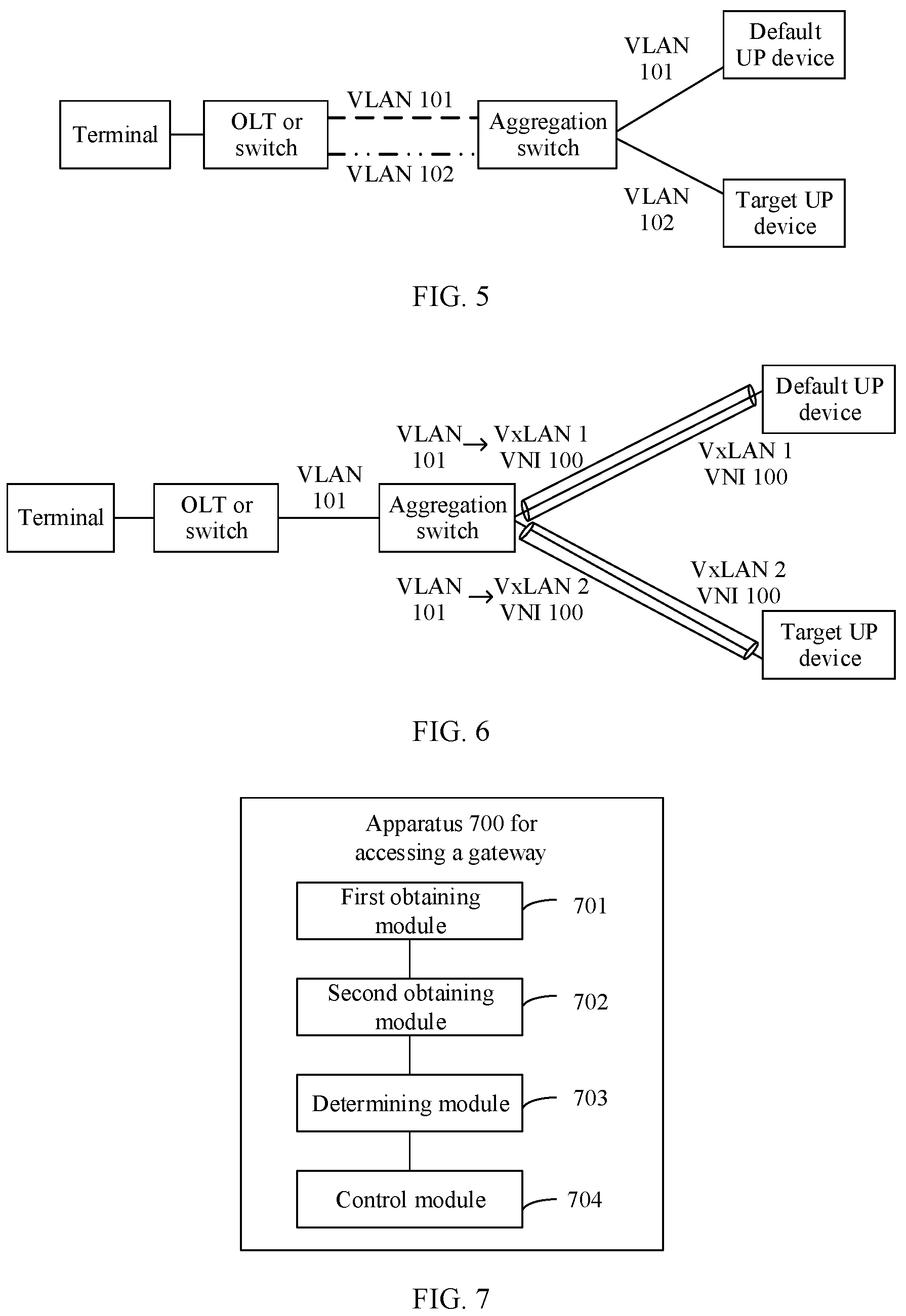 Patent US12155574 Figure 4 – Method and apparatus for accessing gateway