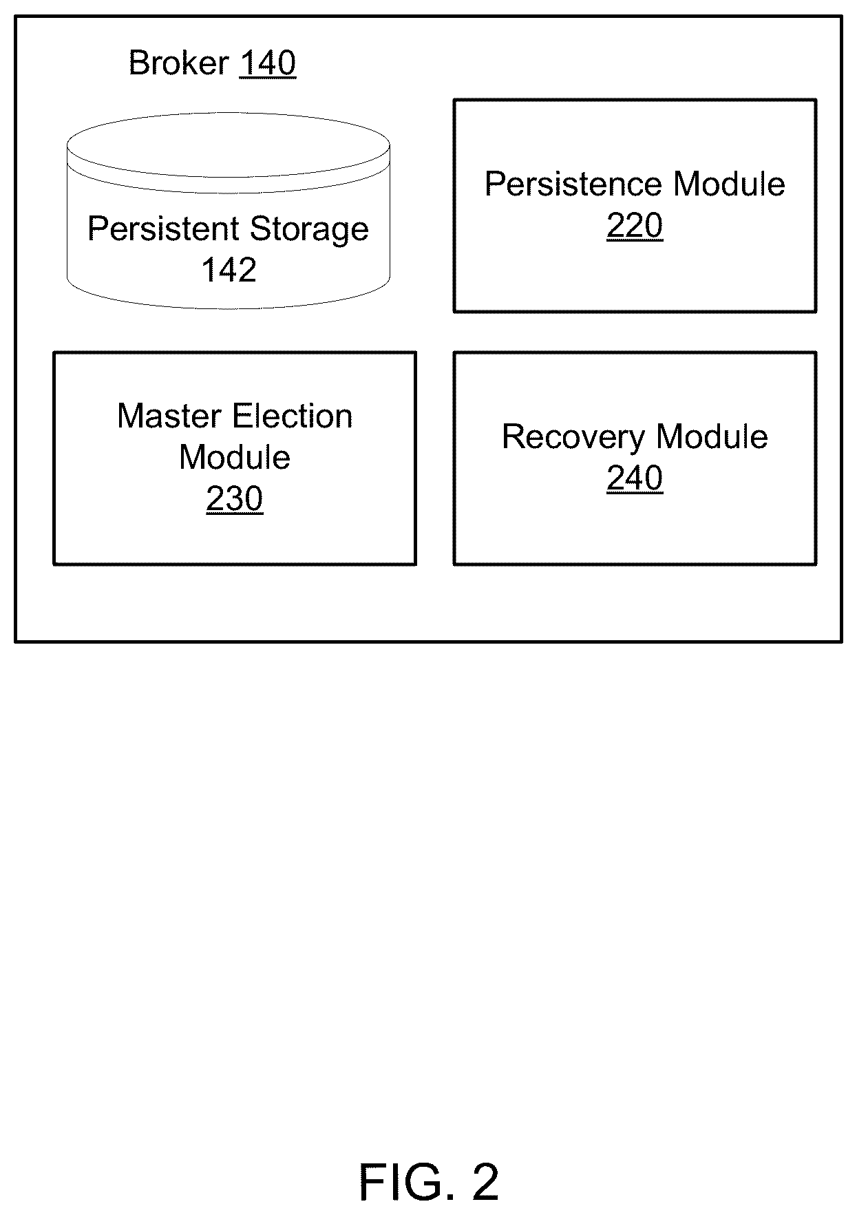 Patent US12155577 Figure 2 – Message broker system with parallel persistence