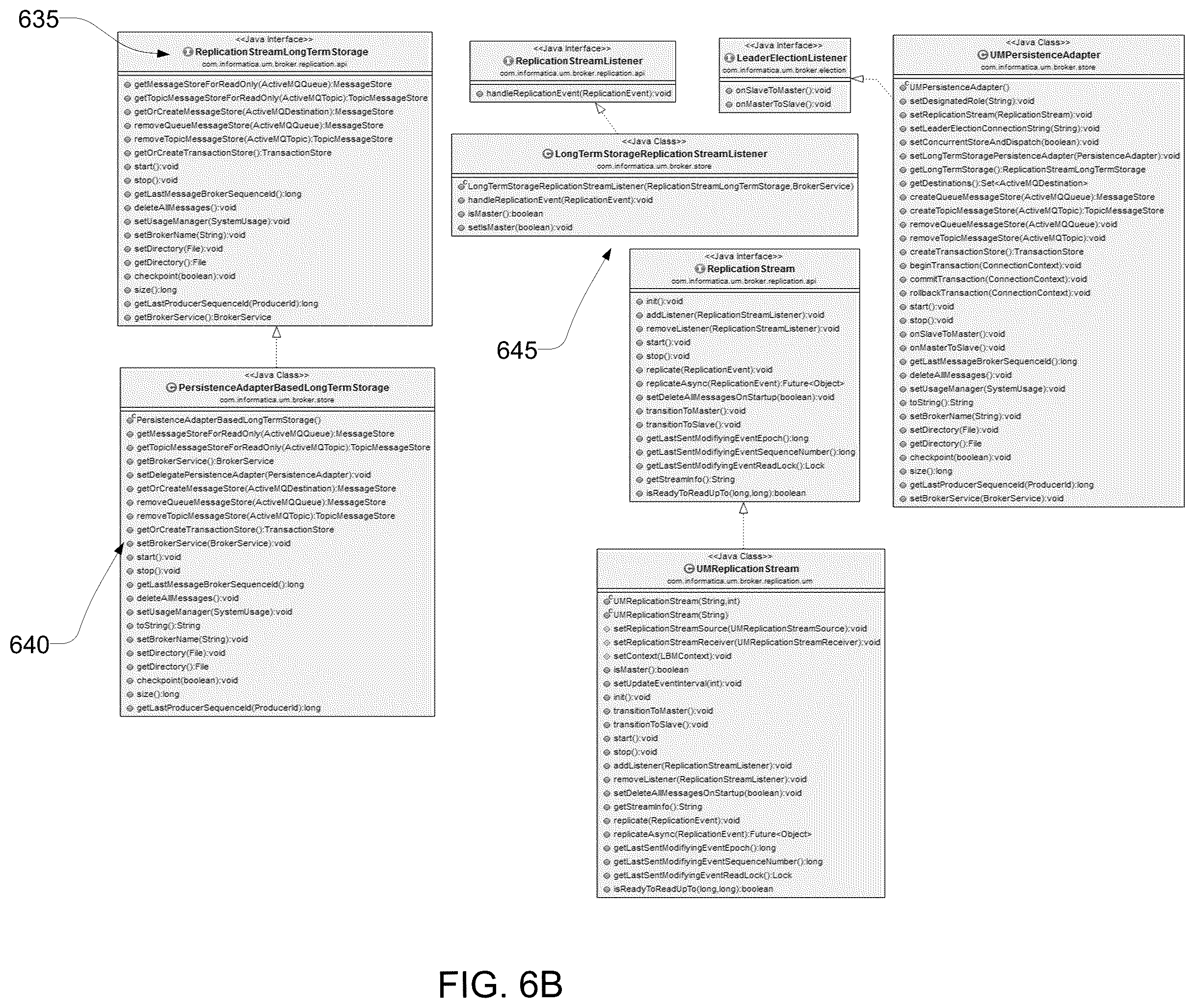 Patent US12155577 Figure 9 – Message broker system with parallel persistence