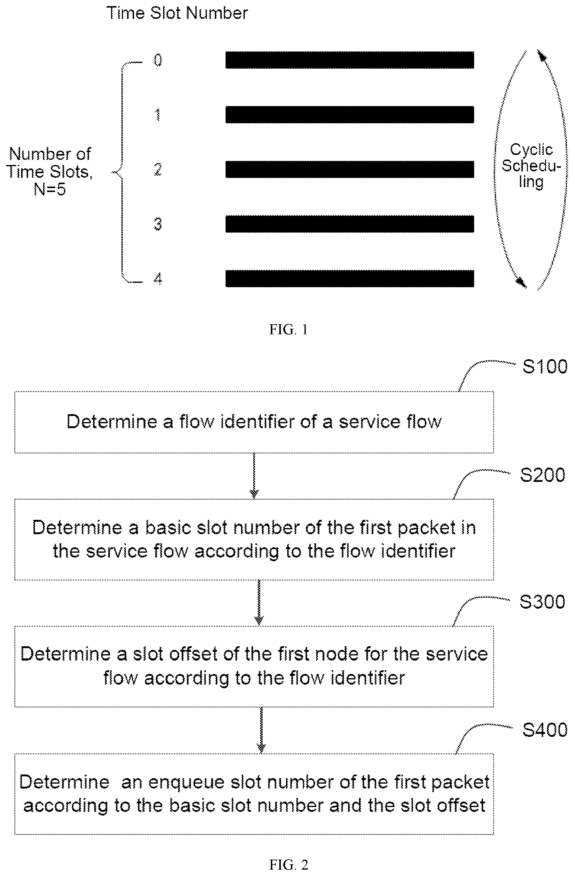 Patent US12155578 Figure 1 – Packet forwarding method, electronic device, and storage medium