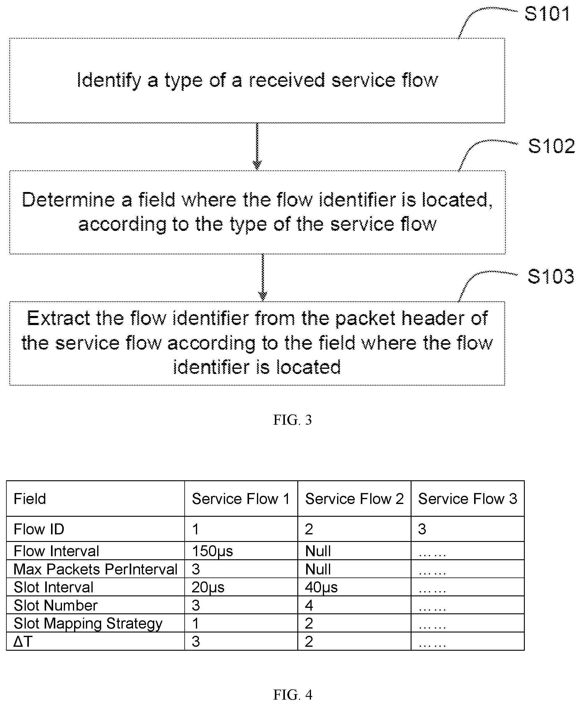 Patent US12155578 Figure 2 – Packet forwarding method, electronic device, and storage medium