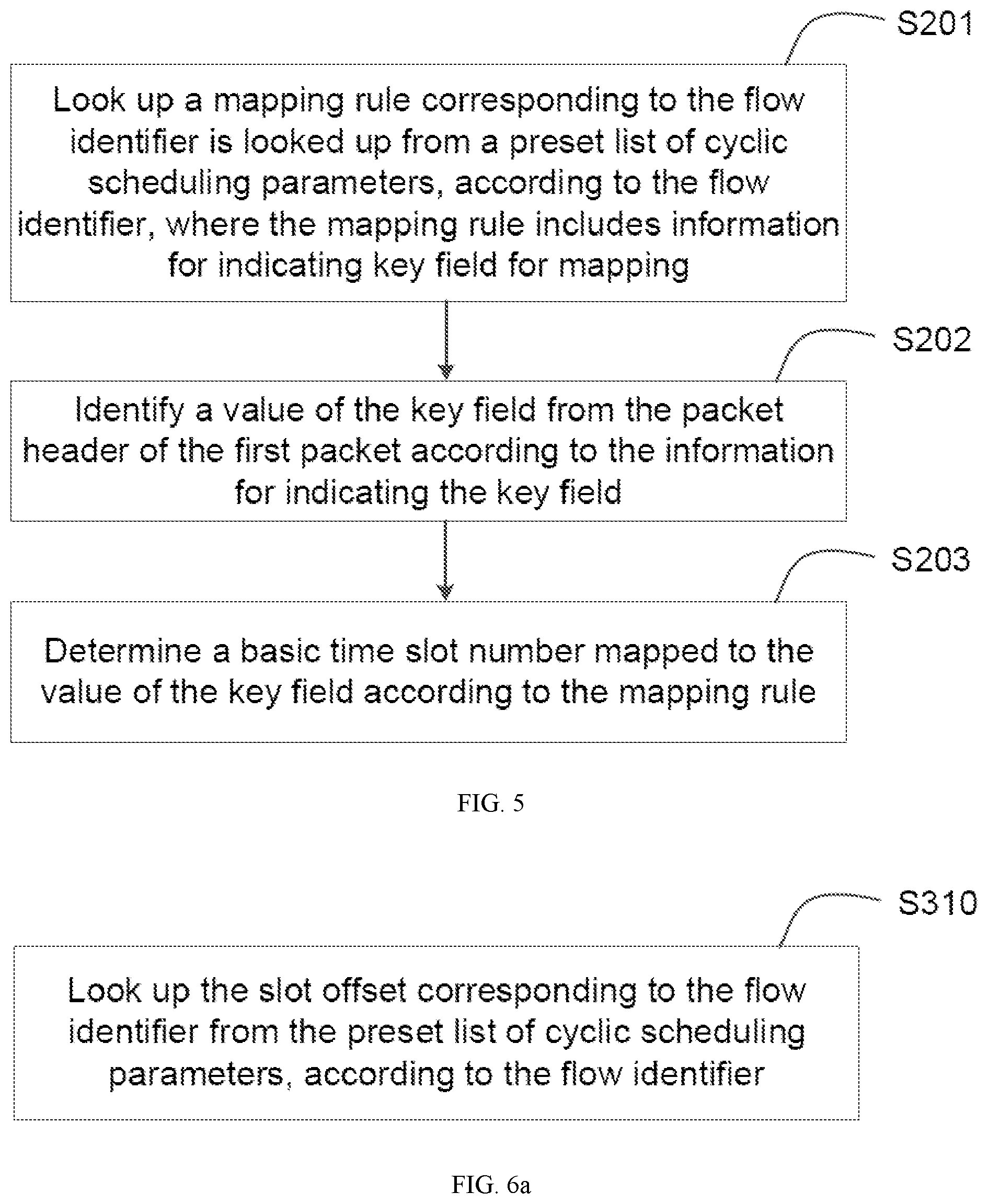 Patent US12155578 Figure 3 – Packet forwarding method, electronic device, and storage medium