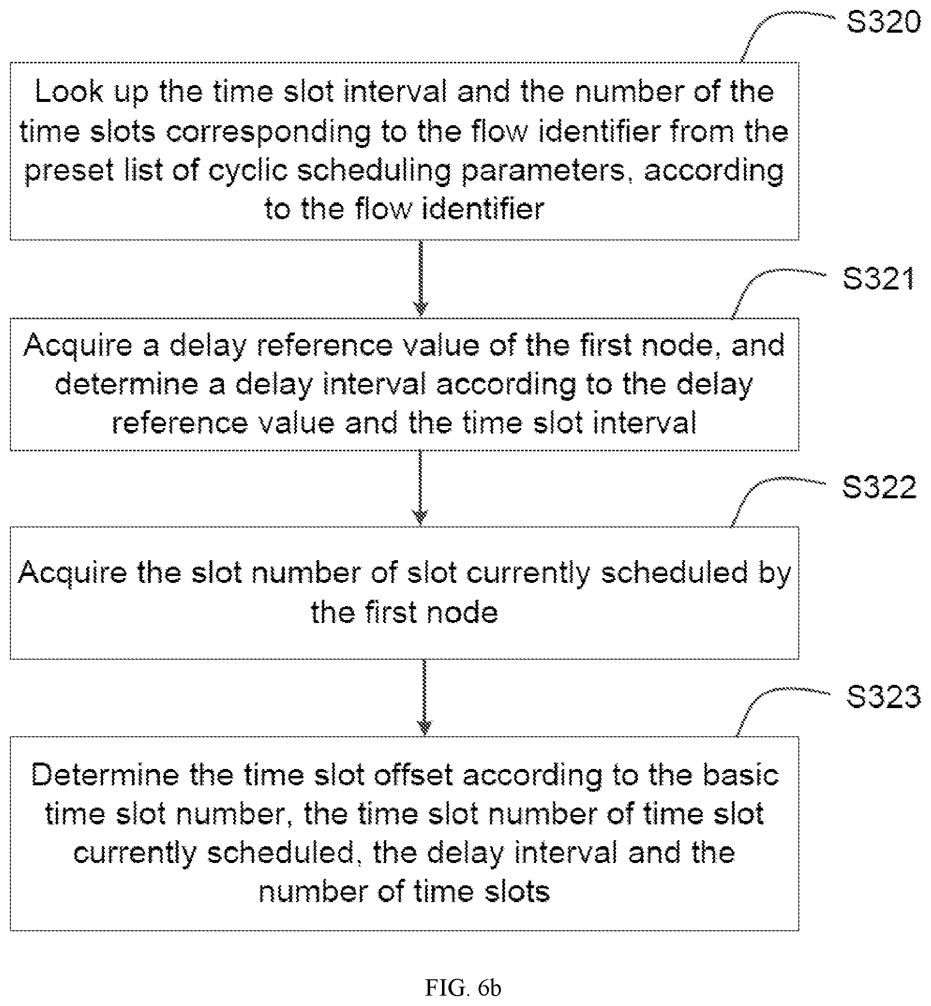 Patent US12155578 Figure 4 – Packet forwarding method, electronic device, and storage medium