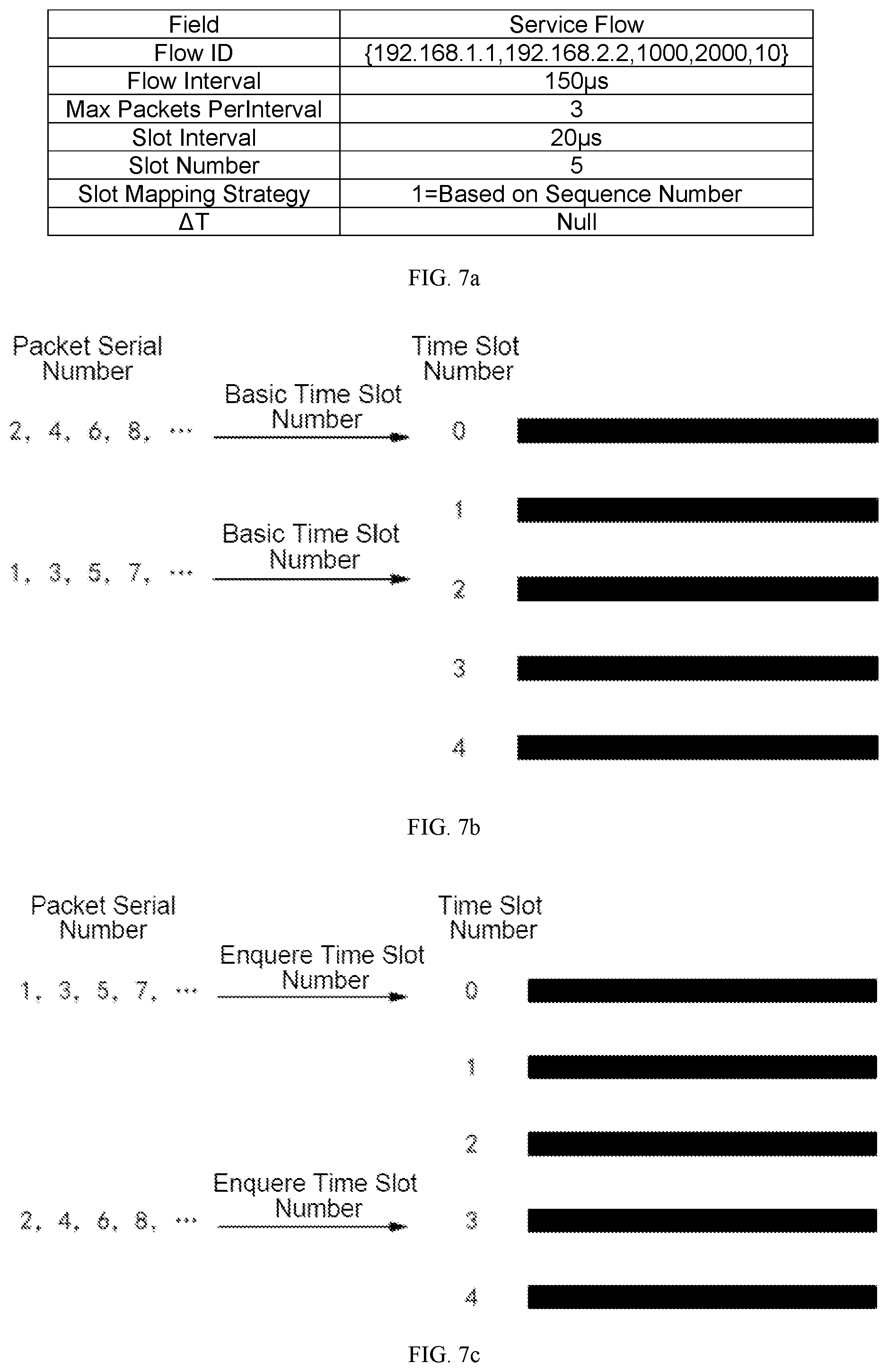 Patent US12155578 Figure 5 – Packet forwarding method, electronic device, and storage medium